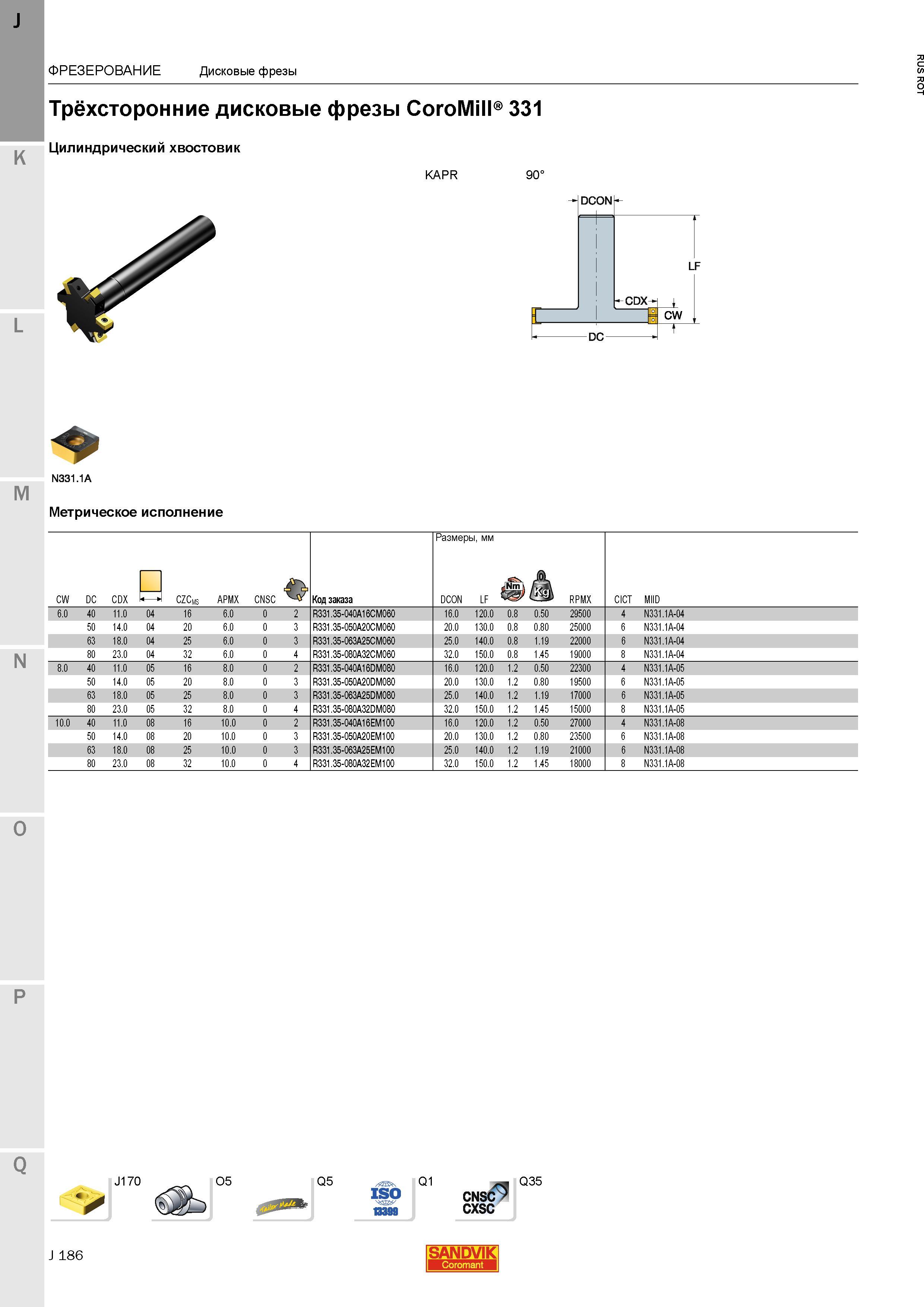214 Трёхсторонние дисковые фрезы Sandvik CoroMill 331 Цилиндрический хвостовик KAPR 90 DCON LF CDX DC CW M N331 1 А Метрическое исполнение ФРЕЗЕРОВ Каталог SANDVIK COROMANT 2015 Металлорежущие вращающиеся инструменты и станочная инструментальная оснастка Стр. J186