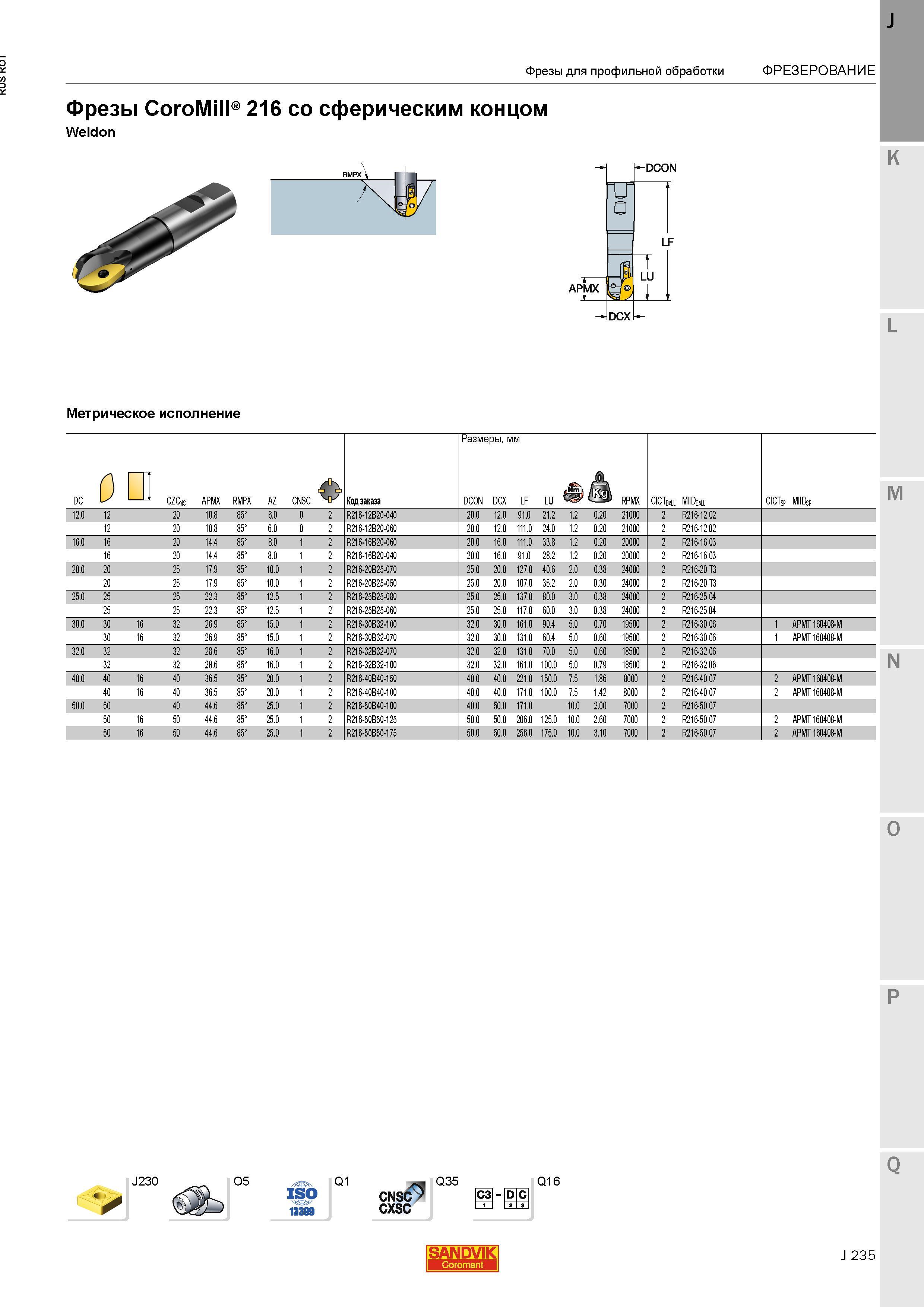 263 Фрезы Sandvik CoroMill 216 со сферическим концом Weldon Метрическое исполнение J230 O5 Q1 CNSC CXSC Q35 СЗ D С Q16 SANDVIK J 235 Фрезы для проф Каталог SANDVIK COROMANT 2015 Металлорежущие вращающиеся инструменты и станочная инструментальная оснастка Стр. J235