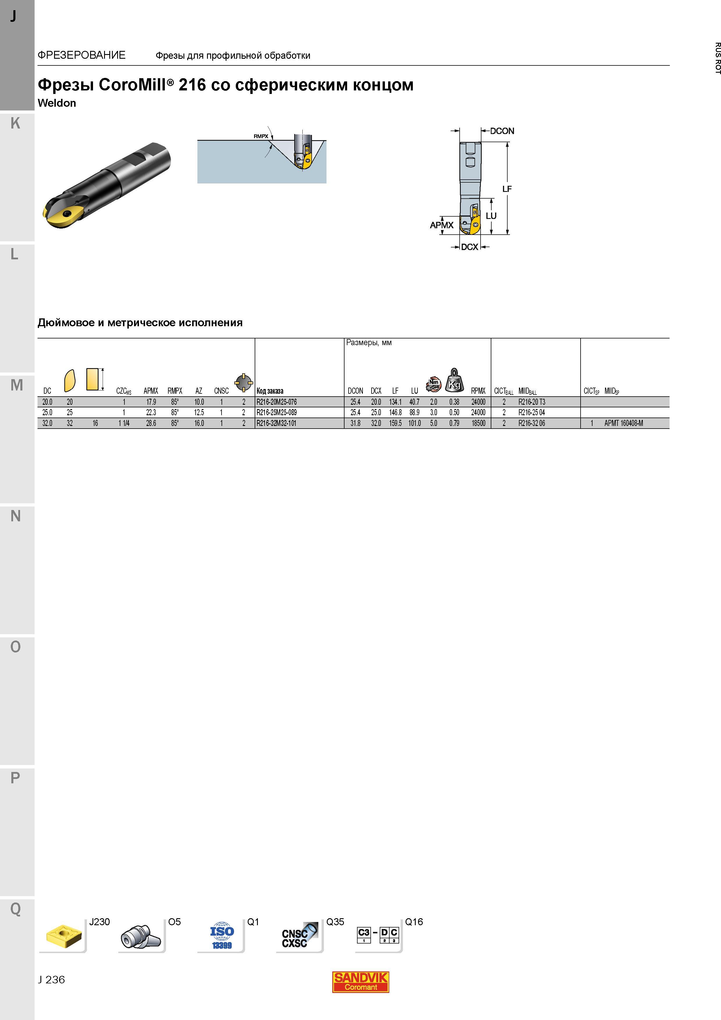264 Фрезы Sandvik CoroMill 216 со сферическим концом Weldon Дюймовое и метрическое исполнения M DC CZCms APMX RMPX AZ CNSC Код заказа Размеры мм ФР Каталог SANDVIK COROMANT 2015 Металлорежущие вращающиеся инструменты и станочная инструментальная оснастка Стр. J236