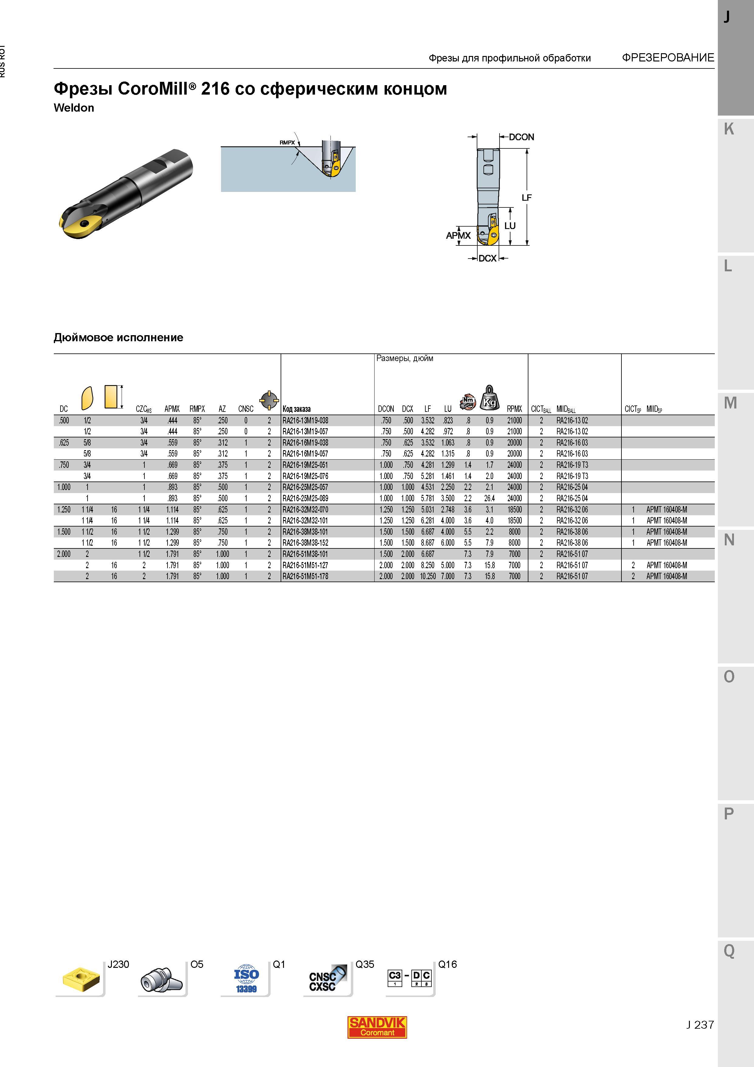 265 Фрезы Sandvik CoroMill 216 со сферическим концом Weldon Дюймовое исполнение J230 O5 Q1 CNSC cxsc Q35 СЗ D С Q16 SANDVIK Фрезы для профильной об Каталог SANDVIK COROMANT 2015 Металлорежущие вращающиеся инструменты и станочная инструментальная оснастка Стр. J237