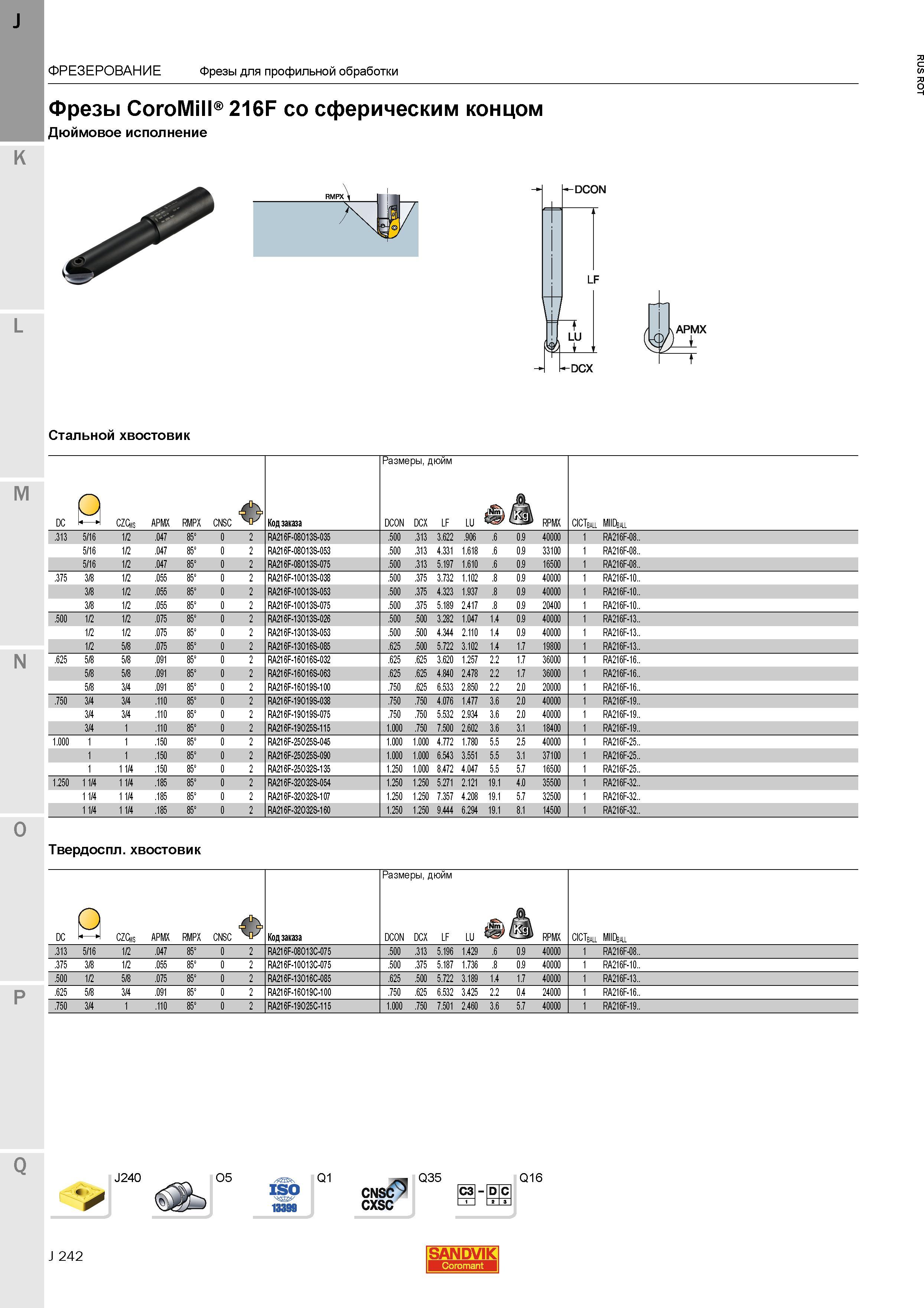 270 Фрезы Sandvik CoroMill 216F со сферическим концом Дюймовое исполнение DCON k-DCX Стальной хвостовик Твердоспл хвостовик Размеры дюйм ФРЕЗЕРОВАН Каталог SANDVIK COROMANT 2015 Металлорежущие вращающиеся инструменты и станочная инструментальная оснастка Стр. J242