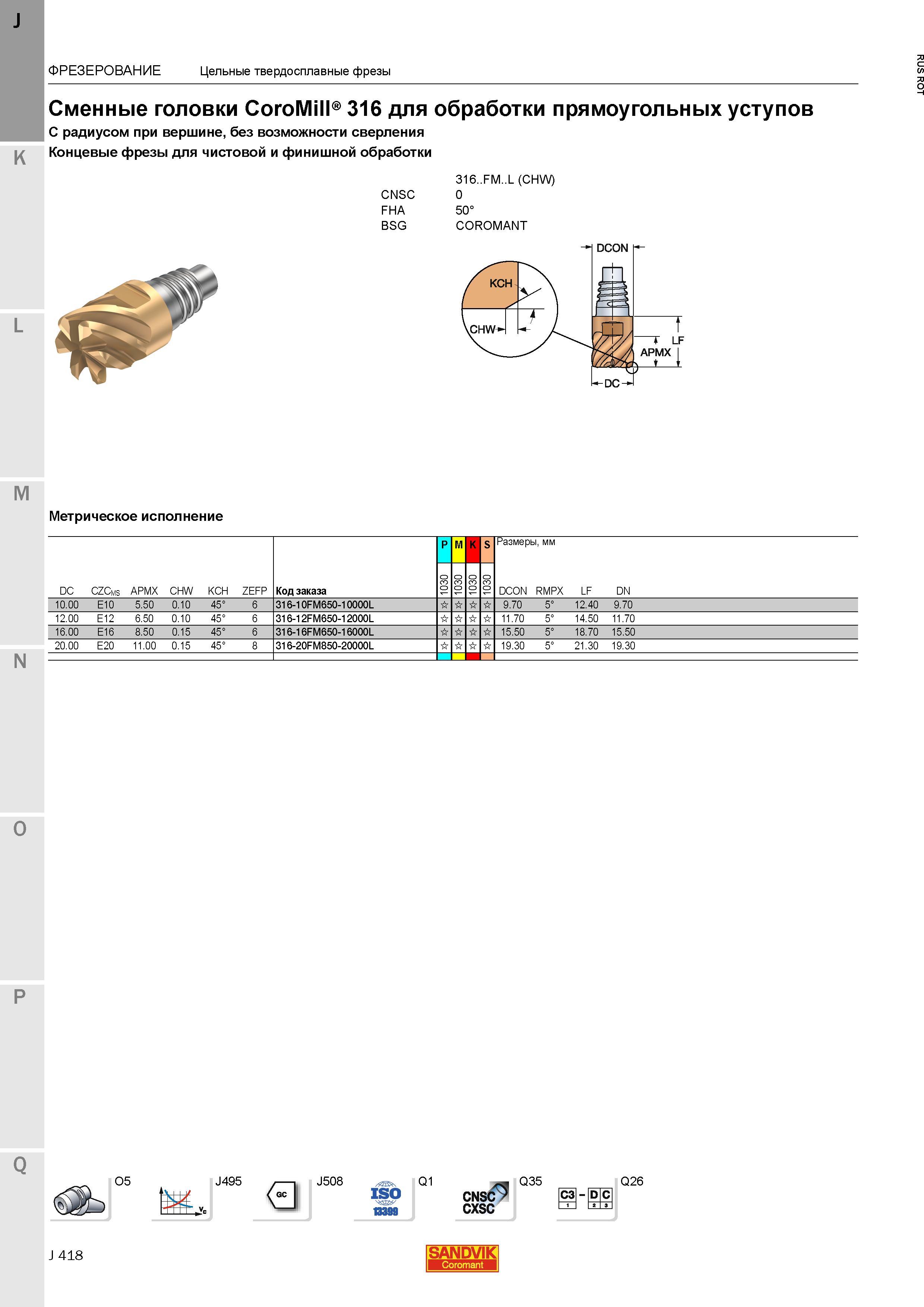 446 Фрезерный инструмент Sandvik Coromant Сменные головки CoroMill 316 для обработки прямоугольных уступов C радиусом при вершине без возможности с Каталог SANDVIK COROMANT 2015 Металлорежущие вращающиеся инструменты и станочная инструментальная оснастка Стр. J418