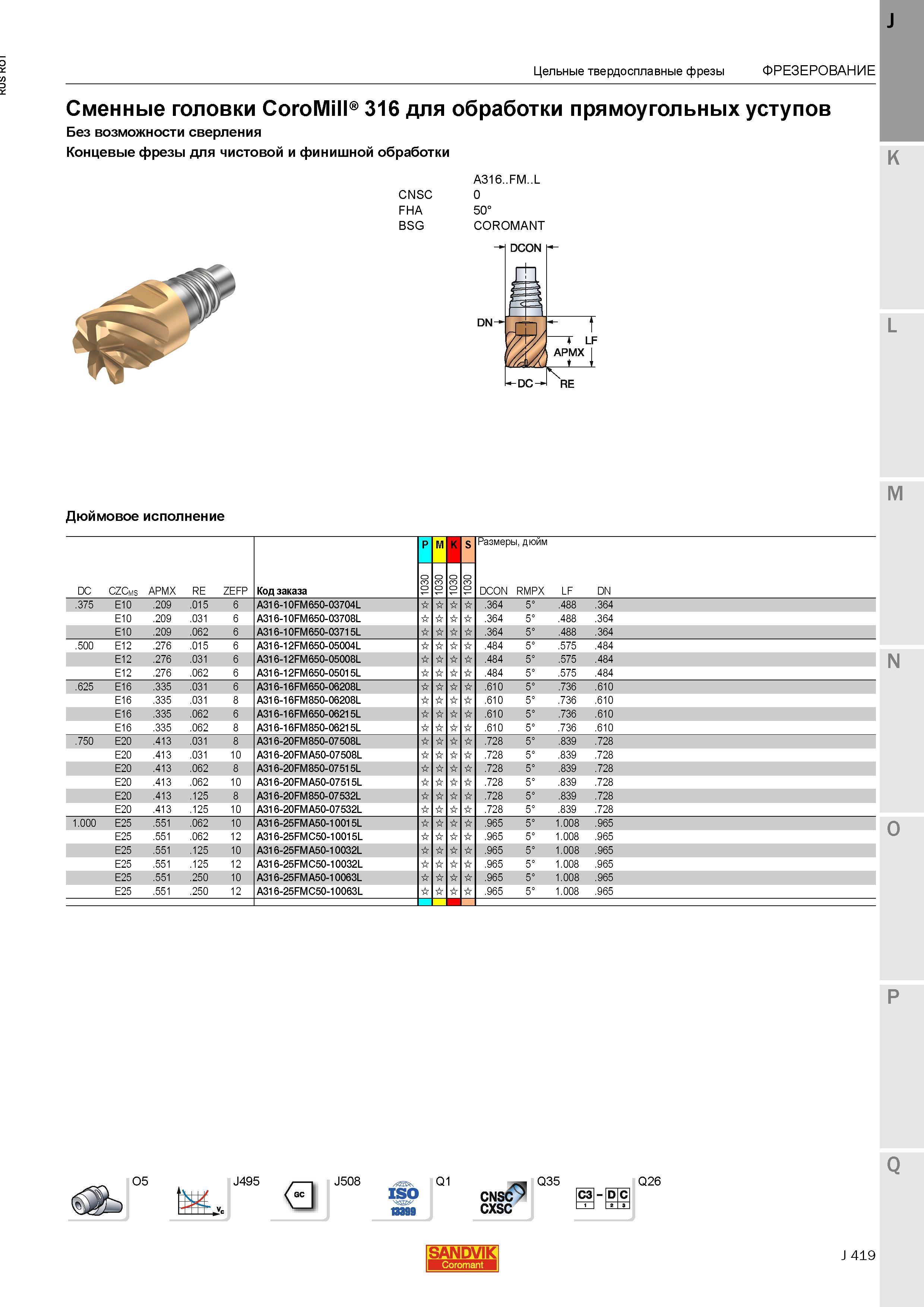 447 Фрезерный инструмент Sandvik Coromant Сменные головки CoroMill 316 для обработки прямоугольных уступов Без возможности сверления Концевые фрезы Каталог SANDVIK COROMANT 2015 Металлорежущие вращающиеся инструменты и станочная инструментальная оснастка Стр. J419