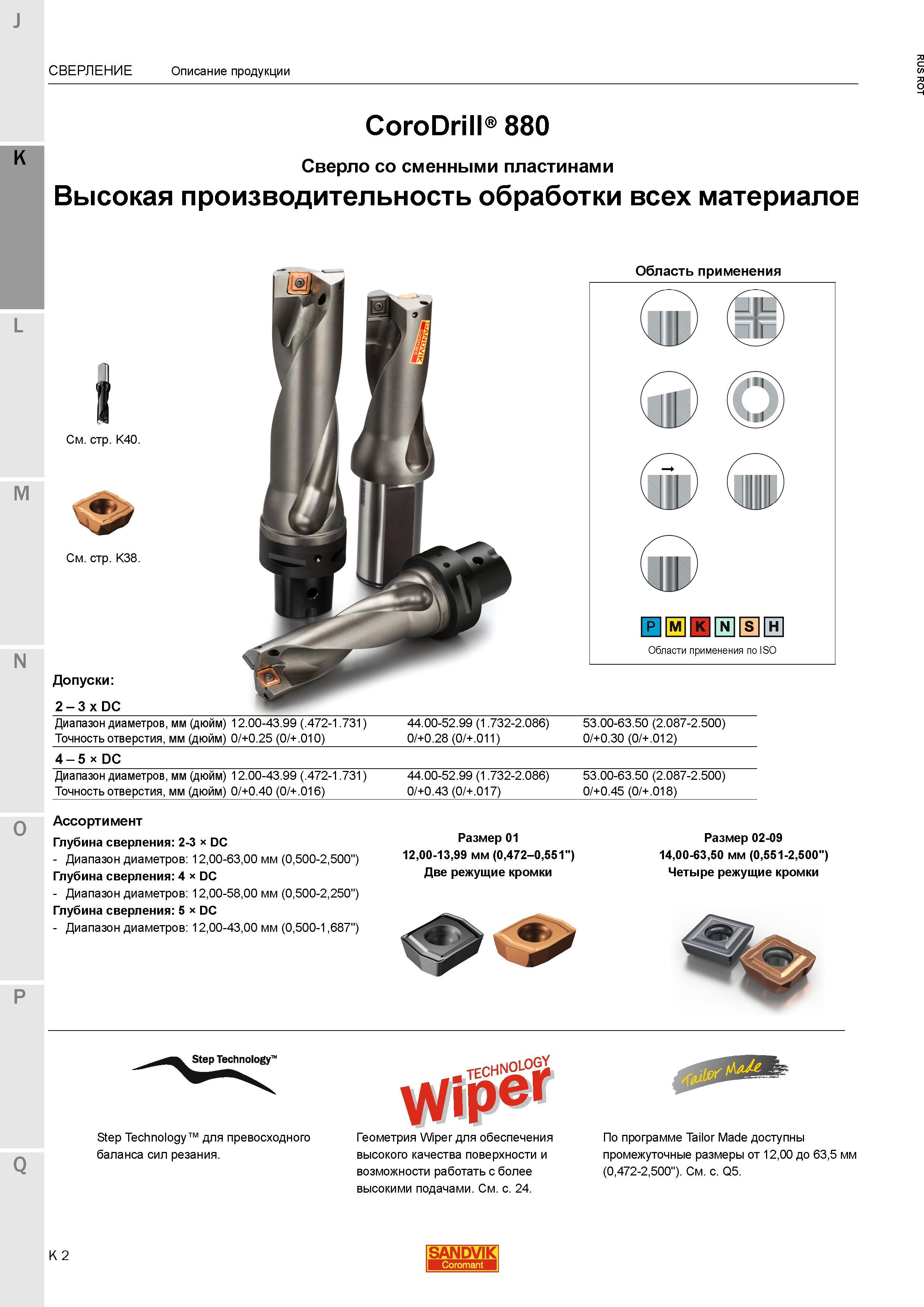 542 Высокопроизводительные сверла Sandvik CoroDrill 880 с механическим креплением сменных режущих пластин Сверлильный инструмент для всех групп обр Каталог SANDVIK COROMANT 2015 Металлорежущие вращающиеся инструменты и станочная инструментальная оснастка Стр. K2