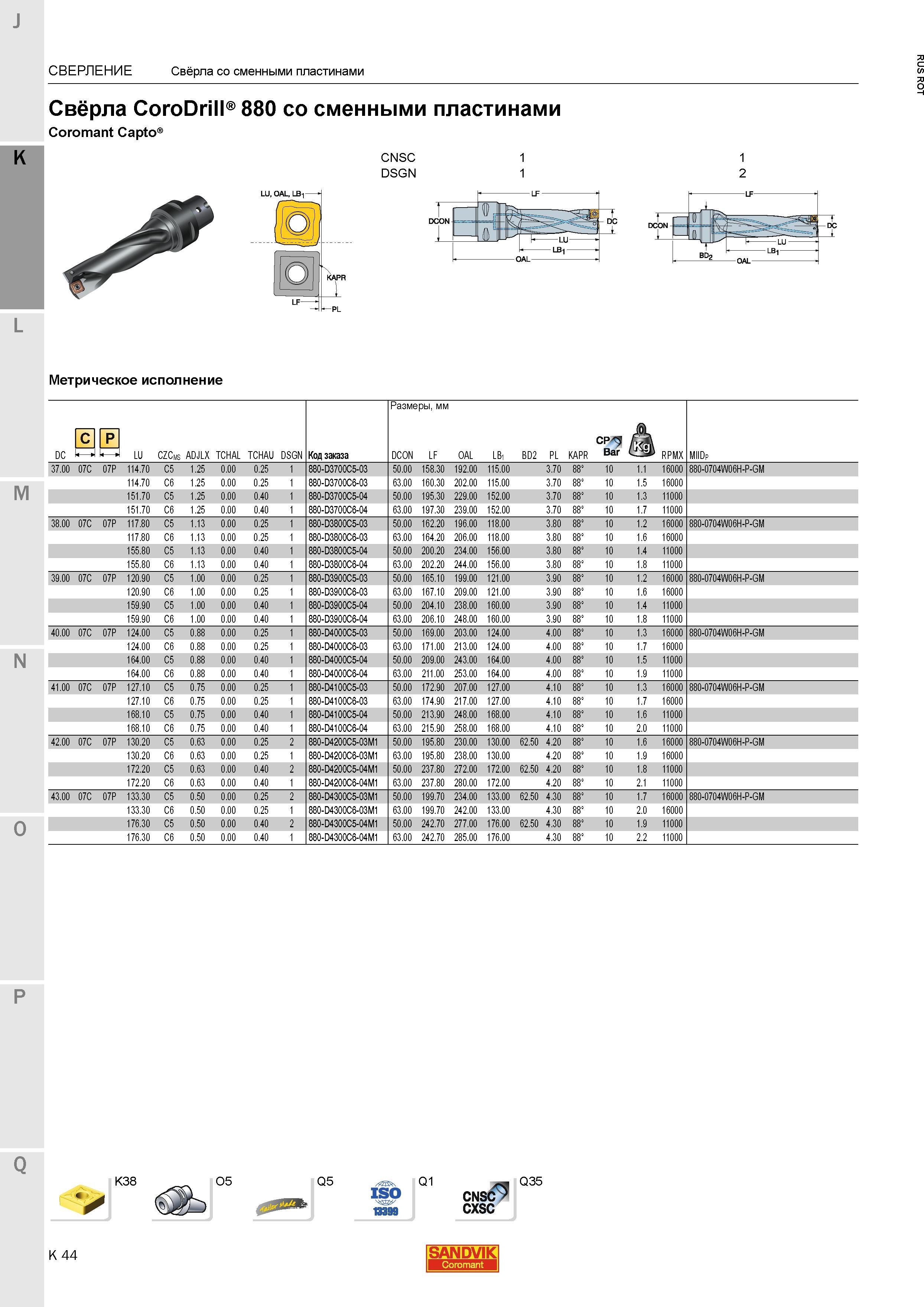 584 Свёрла Sandvik CoroDrill 880 со сменными пластинами Coromant Capto K CNSC DSGN Метрическое исполнение K38 O5 Q5 Q1 cnsc9 CXSC Q35 K 44 SANDVIK Каталог SANDVIK COROMANT 2015 Металлорежущие вращающиеся инструменты и станочная инструментальная оснастка Стр. K44