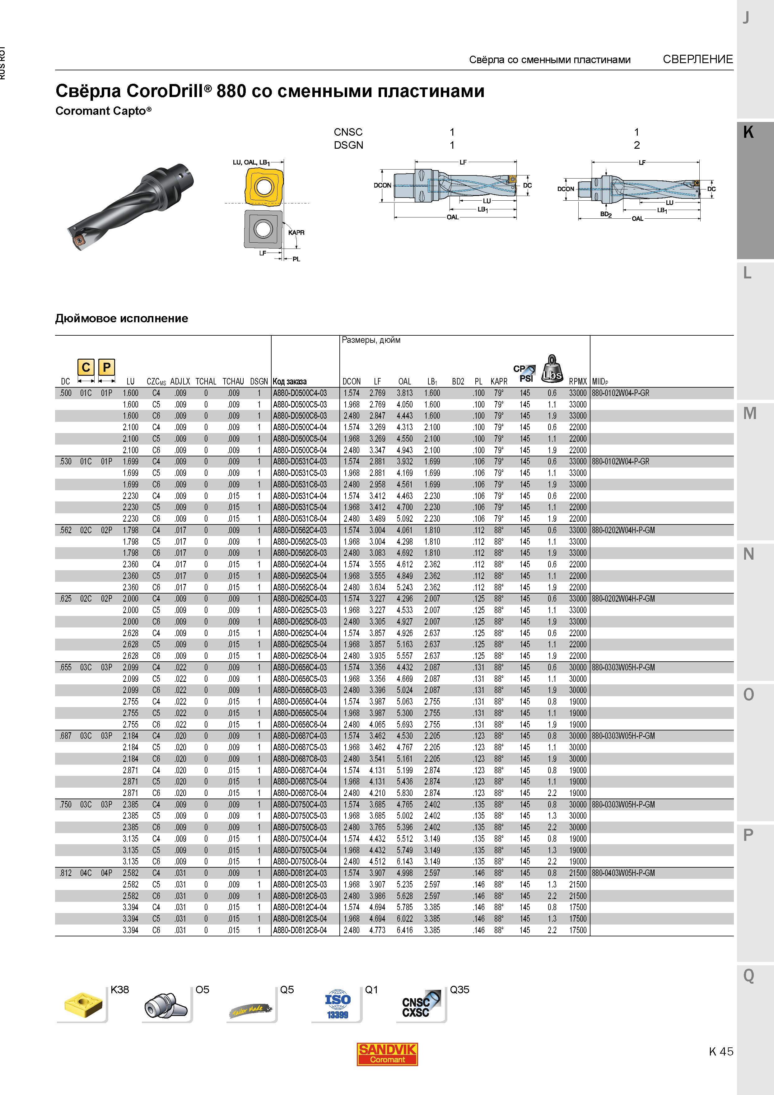 585 Свёрла Sandvik CoroDrill 880 со сменными пластинами Coromant Capto CNSC DSGN Дюймовое исполнение DC 3 LU CZCms ADJLX TCHAL TCHAU DSGN Код заказ Каталог SANDVIK COROMANT 2015 Металлорежущие вращающиеся инструменты и станочная инструментальная оснастка Стр. K45