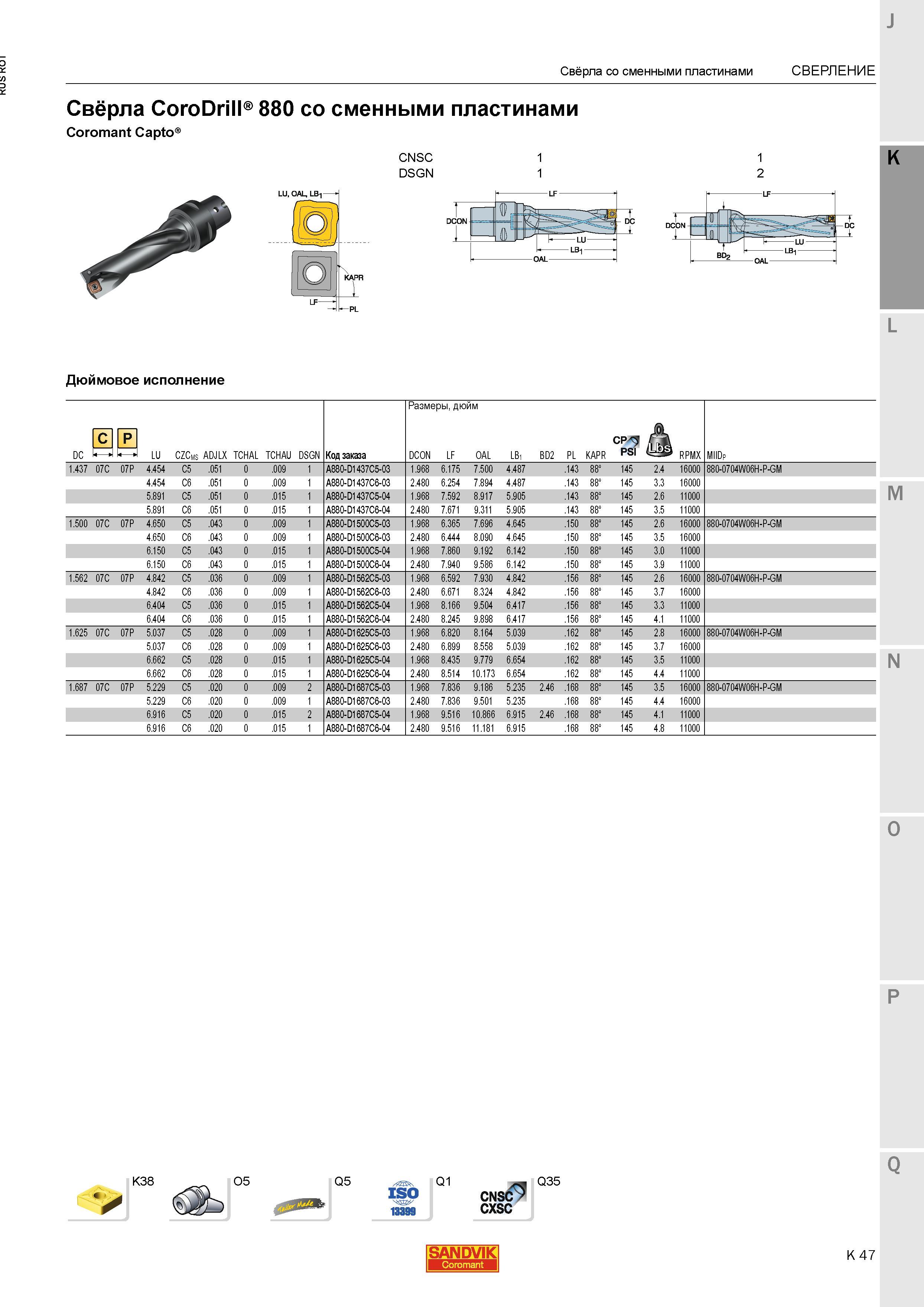 587 Свёрла Sandvik CoroDrill 880 со сменными пластинами Coromant Capto CNSC DSGN Дюймовое исполнение Код заказа Размеры дюйм Свёрла со сменными пла Каталог SANDVIK COROMANT 2015 Металлорежущие вращающиеся инструменты и станочная инструментальная оснастка Стр. K47