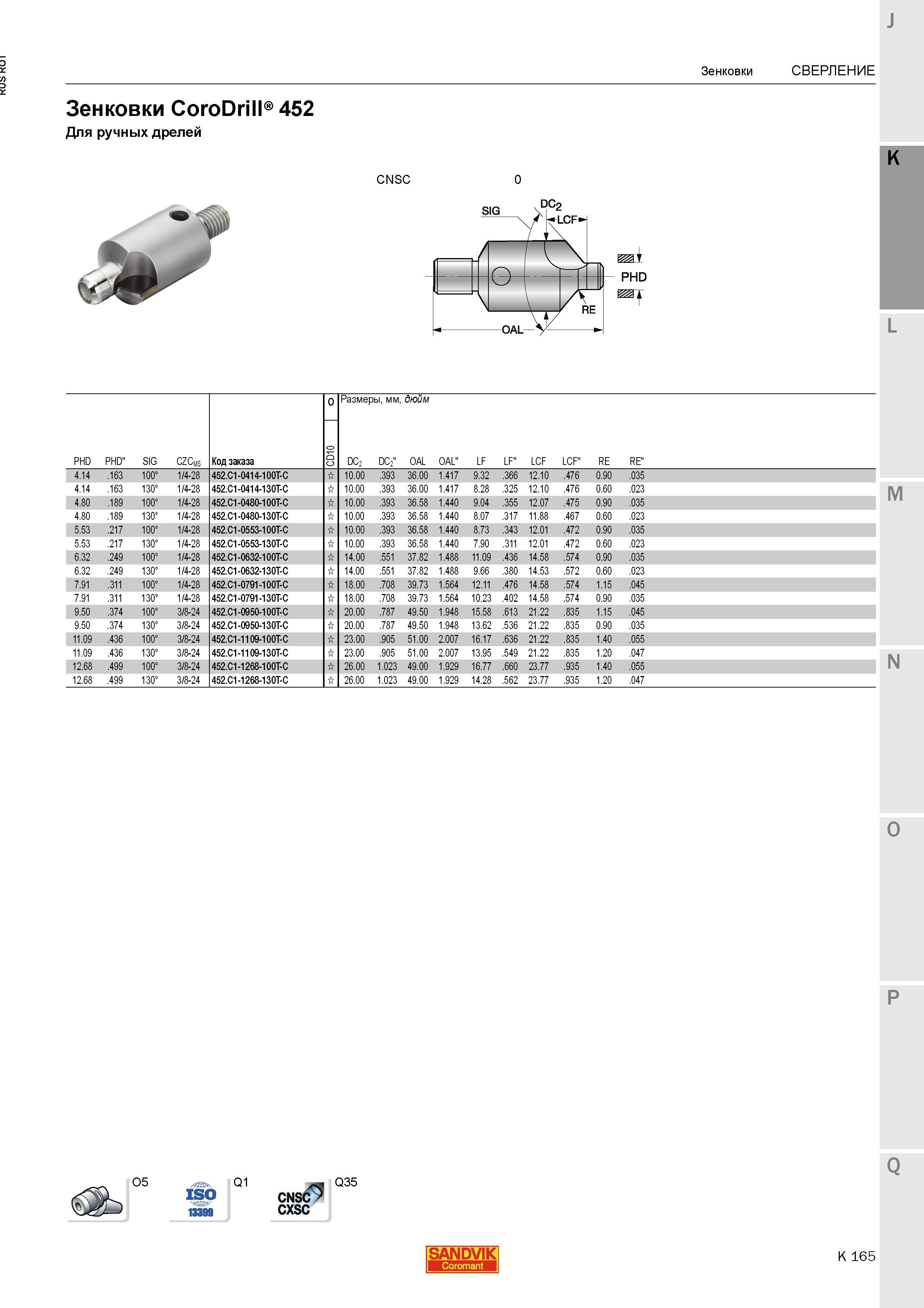 705 Зенковки Sandvik CoroDrill 452 Для ручных дрелей CNSC O5 Q1 cnsc9 CXSC Q35 SANDVIK K 165 0 Зенковки СВЕРЛЕНИЕ Каталог SANDVIK COROMANT 2015 Металлорежущие вращающиеся инструменты и станочная инструментальная оснастка Стр. K165