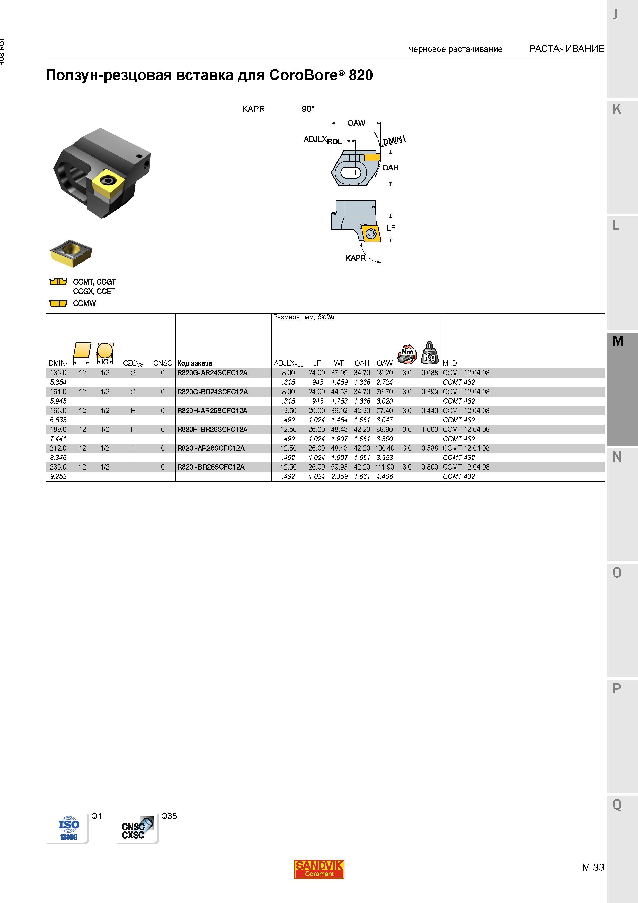 1101 Ползун-резцовая вставка для Sandvik CoroBore 820 Черновое растачивание CCMT CCGT CCGX CCET CCMW Q1 CNSC cxsc Q35 SANDVIK M 33 KAPR 90 ADJLXrdl Каталог SANDVIK COROMANT 2015 Металлорежущие вращающиеся инструменты и станочная инструментальная оснастка Стр. M33