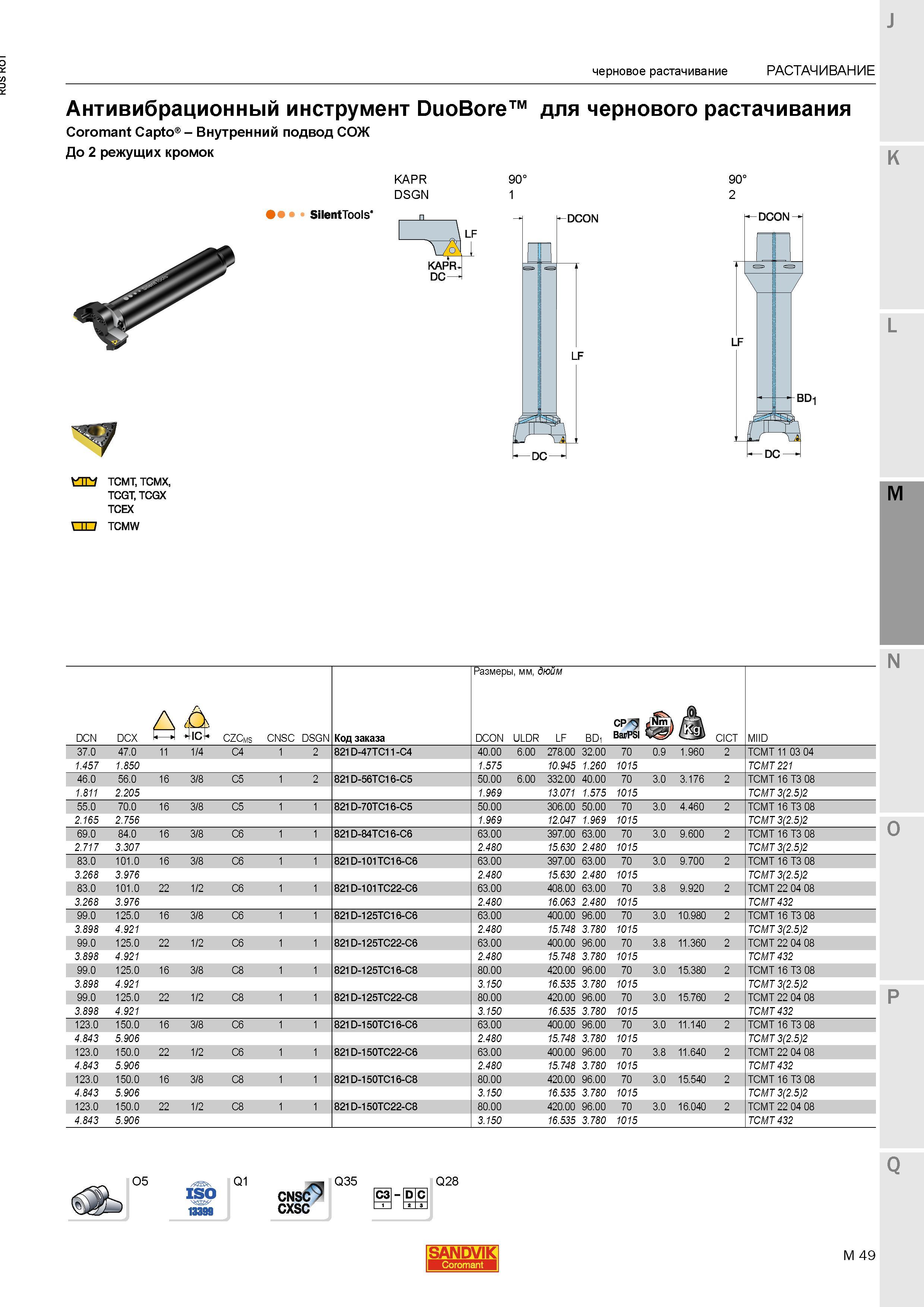 1117 Антивибрационный инструмент Sandvik DuoBore SilentTools для чернового растачивания Coromant Capto Внутренний подвод СОЖ До 2 режущих кромок Чер Каталог SANDVIK COROMANT 2015 Металлорежущие вращающиеся инструменты и станочная инструментальная оснастка Стр. M49