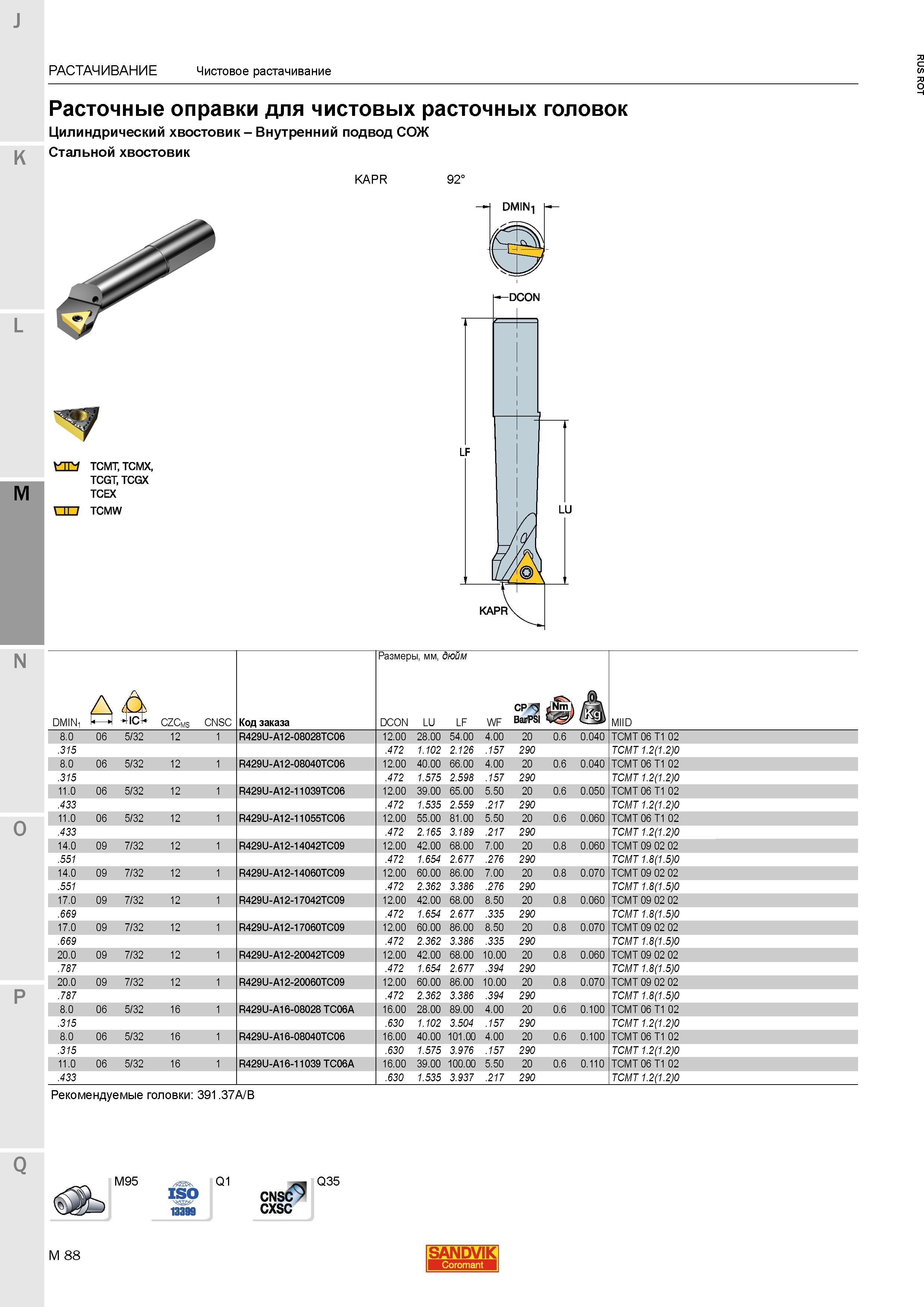 1156 Расточные оправки Sandvik для чистовых расточных головок Цилиндрический хвостовик Внутренний подвод СОЖ Стальной хвостовик Код заказа Размеры м Каталог SANDVIK COROMANT 2015 Металлорежущие вращающиеся инструменты и станочная инструментальная оснастка Стр. M88