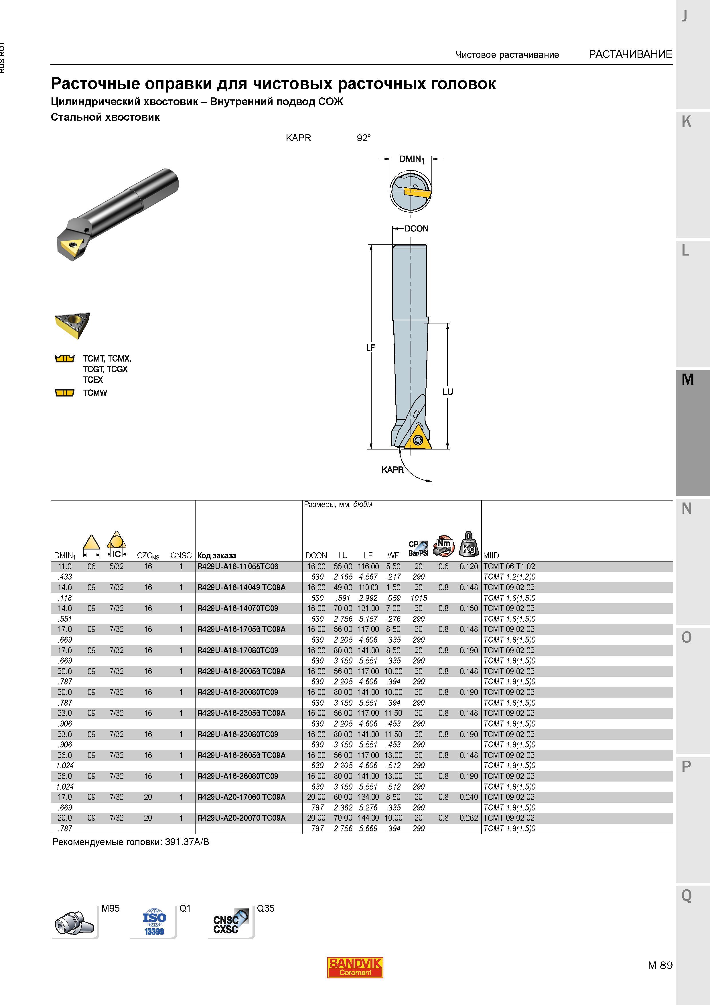 1157 Расточные оправки Sandvik для чистовых расточных головок Цилиндрический хвостовик Внутренний подвод СОЖ Стальной хвостовик Код заказа Размеры м Каталог SANDVIK COROMANT 2015 Металлорежущие вращающиеся инструменты и станочная инструментальная оснастка Стр. M89