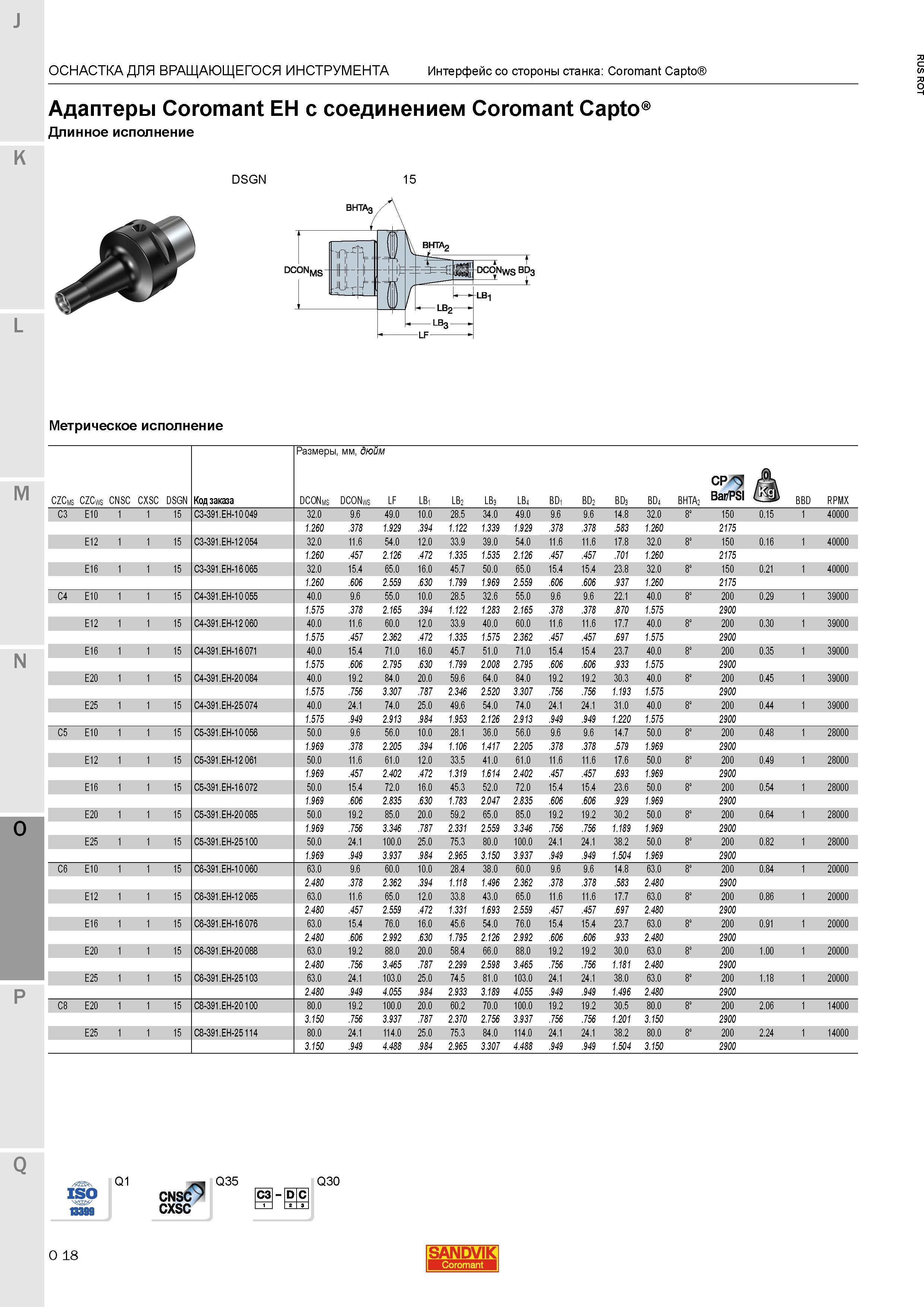 1262 Адаптеры Sandvik Coromant EH с соединением Coromant Capto Длинное исполнение Метрическое исполнение ОСНАСТКА ДЛЯ ВРАЩАЮЩЕГОСЯ ИНСТРУМЕНТА Интер Каталог SANDVIK COROMANT 2015 Металлорежущие вращающиеся инструменты и станочная инструментальная оснастка Стр. O18