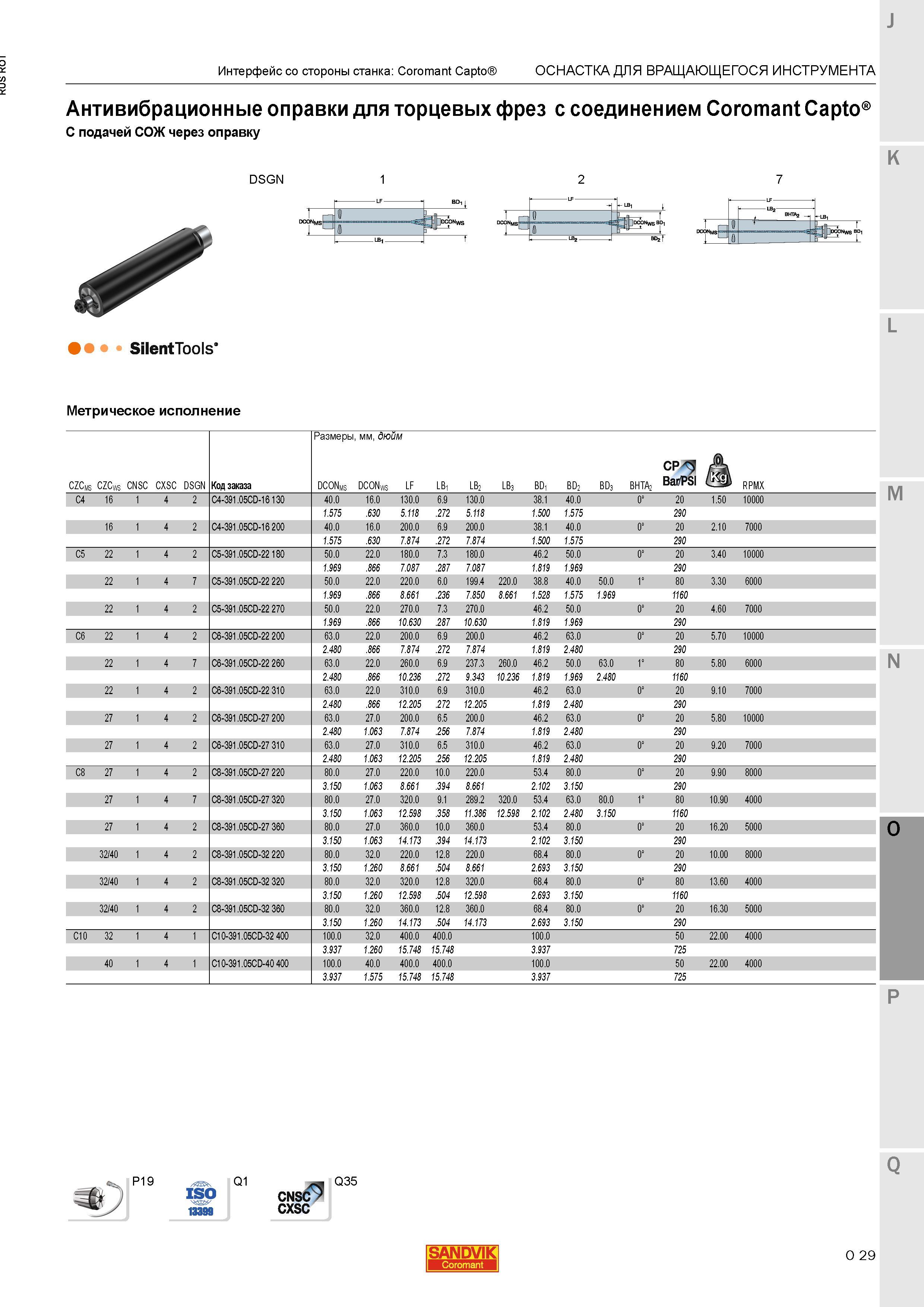 1273 Антивибрационные оправки Sandvik SilentTools для торцевых фрез с соединением Coromant Capto С подачей СОЖ через оправку Метрическое исполнение Каталог SANDVIK COROMANT 2015 Металлорежущие вращающиеся инструменты и станочная инструментальная оснастка Стр. O29