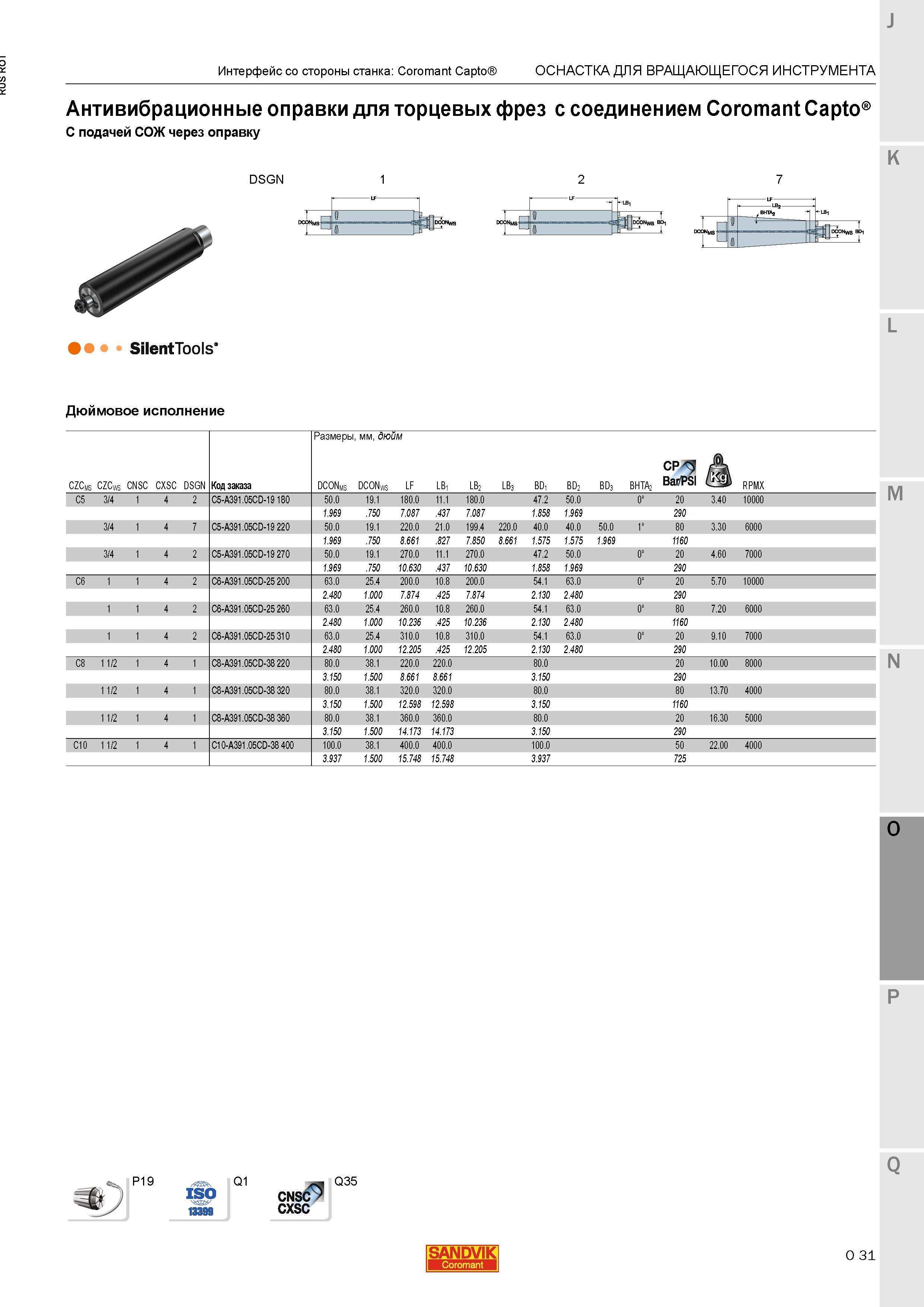 1275 Антивибрационные оправки Sandvik SilentTools для торцевых фрез с соединением Coromant Capto С подачей СОЖ через оправку Дюймовое исполнение Инт Каталог SANDVIK COROMANT 2015 Металлорежущие вращающиеся инструменты и станочная инструментальная оснастка Стр. O31