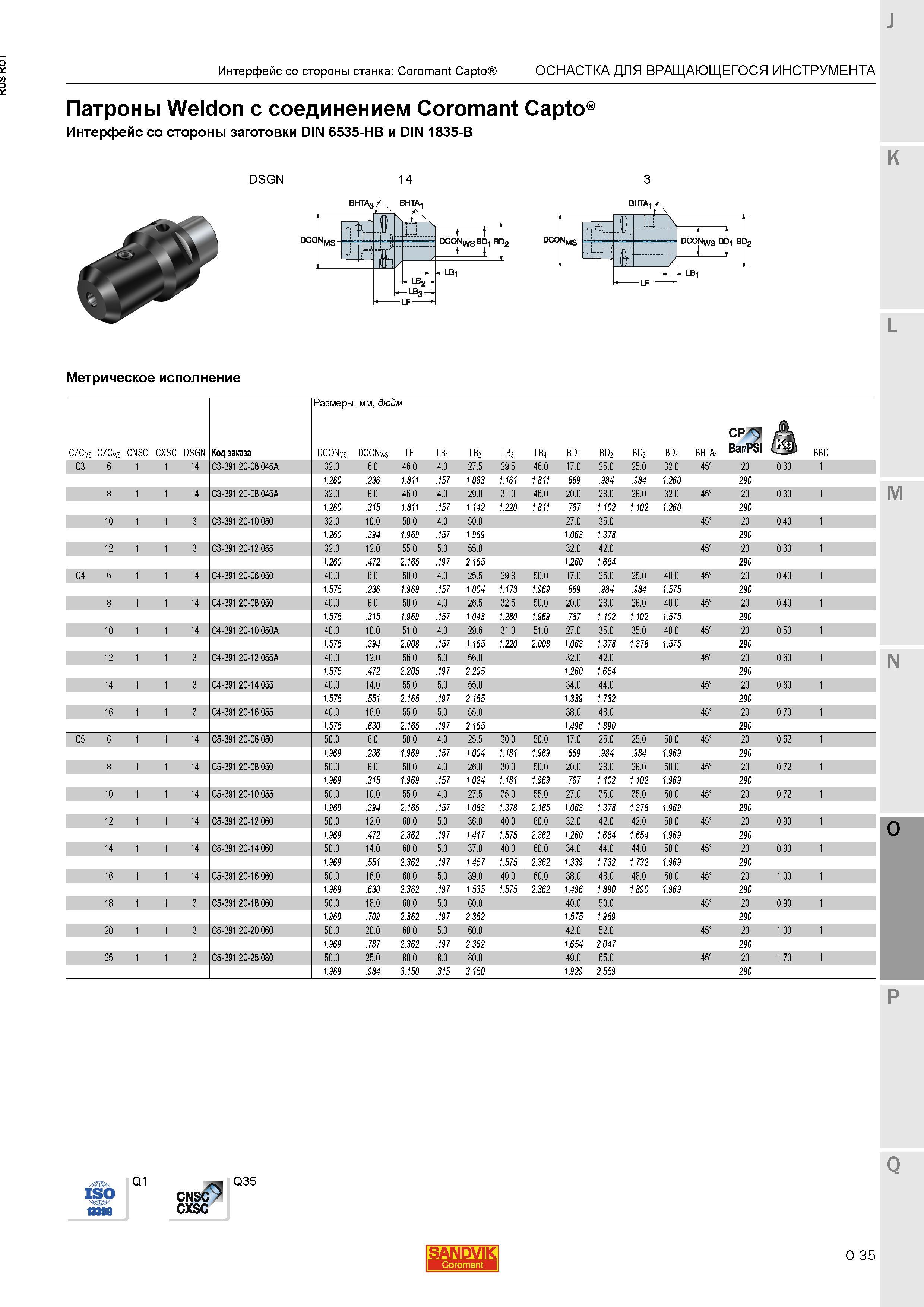1279 Патроны Sandvik Weldon с соединением Coromant Capto Интерфейс со стороны заготовки DIN 6535-HB и DIN 1835-B Метрическое исполнение Размеры мм д Каталог SANDVIK COROMANT 2015 Металлорежущие вращающиеся инструменты и станочная инструментальная оснастка Стр. O35
