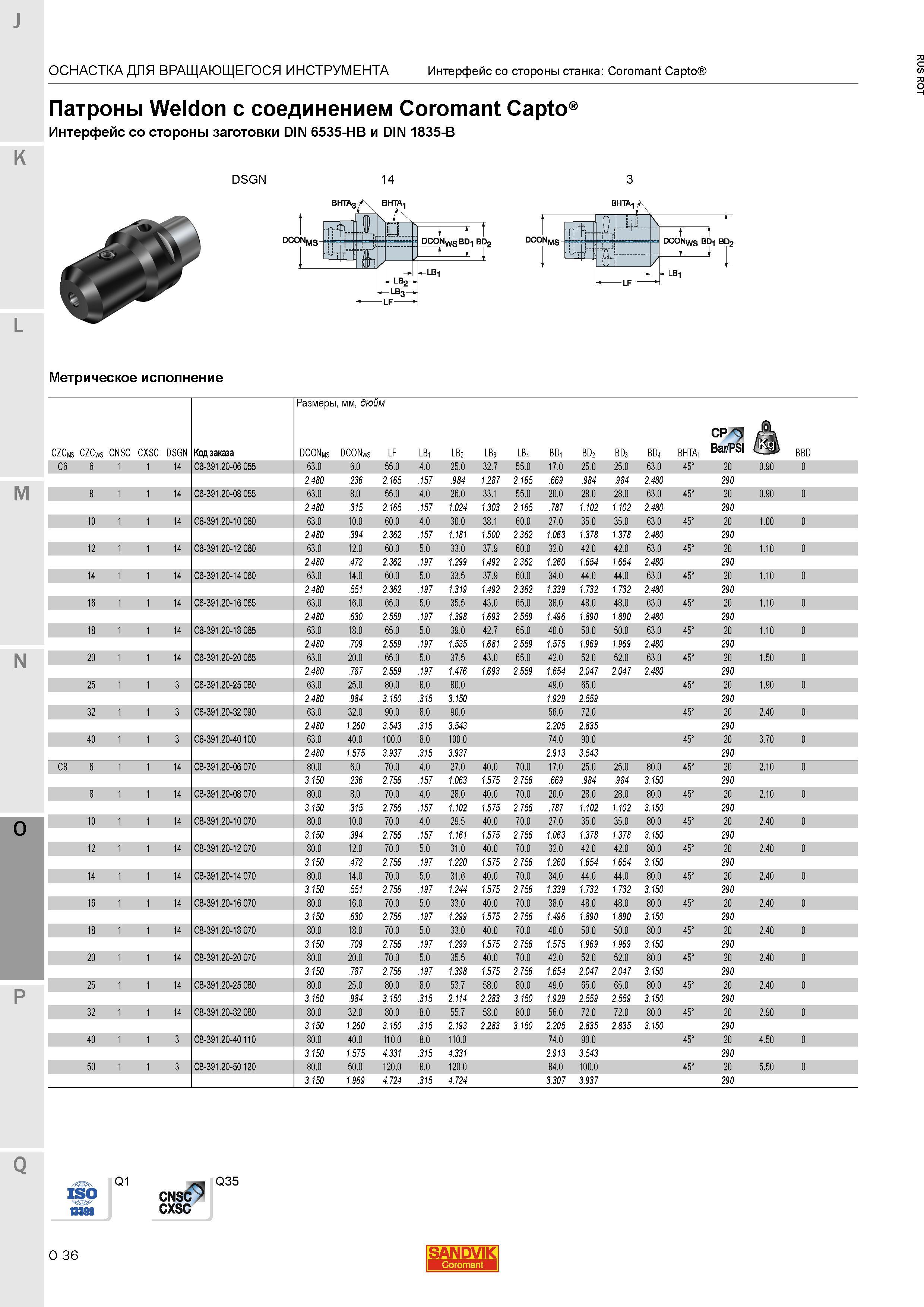 1280 Патроны Sandvik Weldon с соединением Coromant Capto Интерфейс со стороны заготовки DIN 6535-HB и DIN 1835-B Метрическое исполнение Размеры мм д Каталог SANDVIK COROMANT 2015 Металлорежущие вращающиеся инструменты и станочная инструментальная оснастка Стр. O36