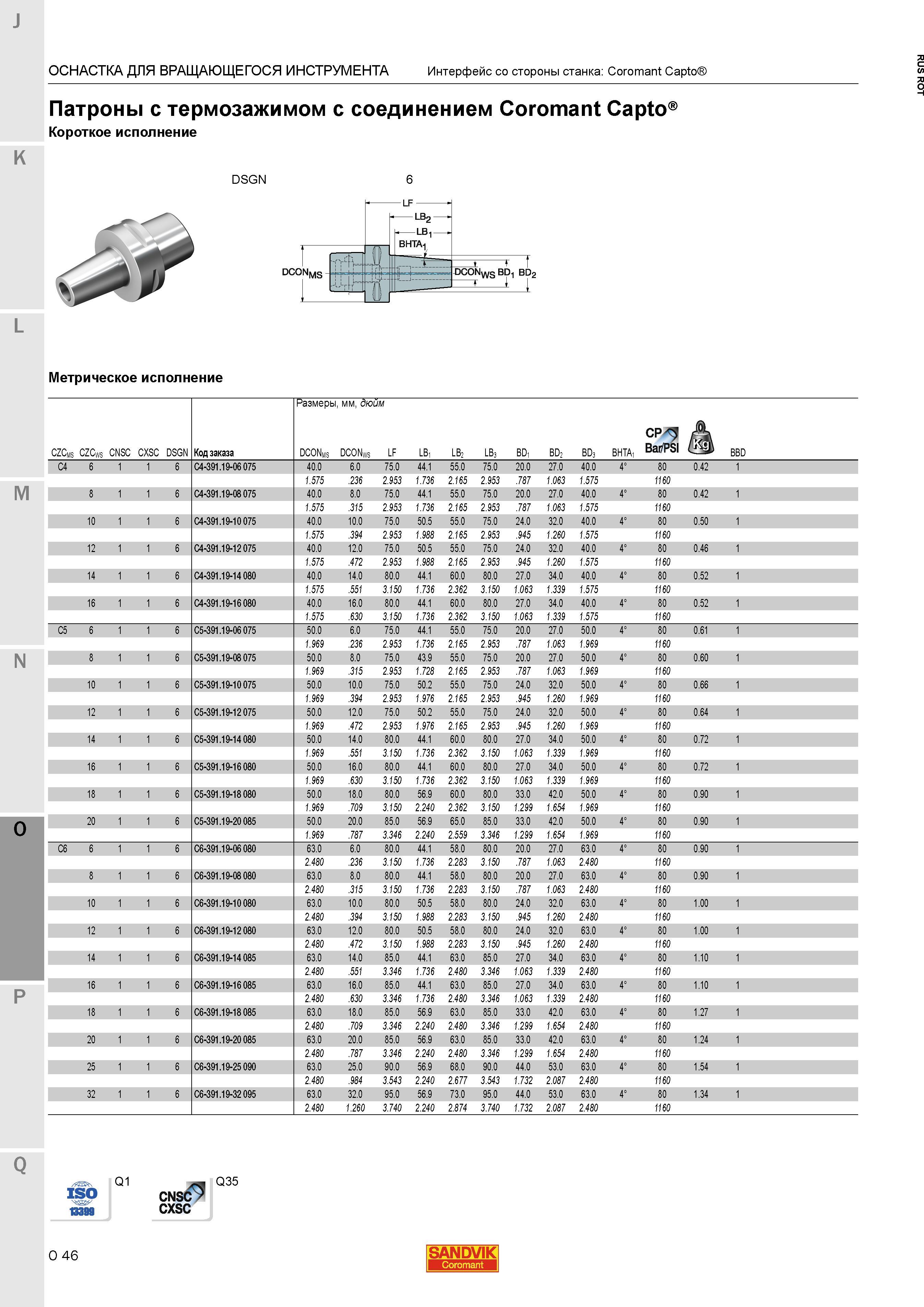 1290 Патроны Sandvik с термозажимом с соединением Coromant Capto Короткое исполнение Метрическое исполнение Размеры мм дюйм ОСНАСТКА ДЛЯ ВРАЩАЮЩЕГОС Каталог SANDVIK COROMANT 2015 Металлорежущие вращающиеся инструменты и станочная инструментальная оснастка Стр. O46