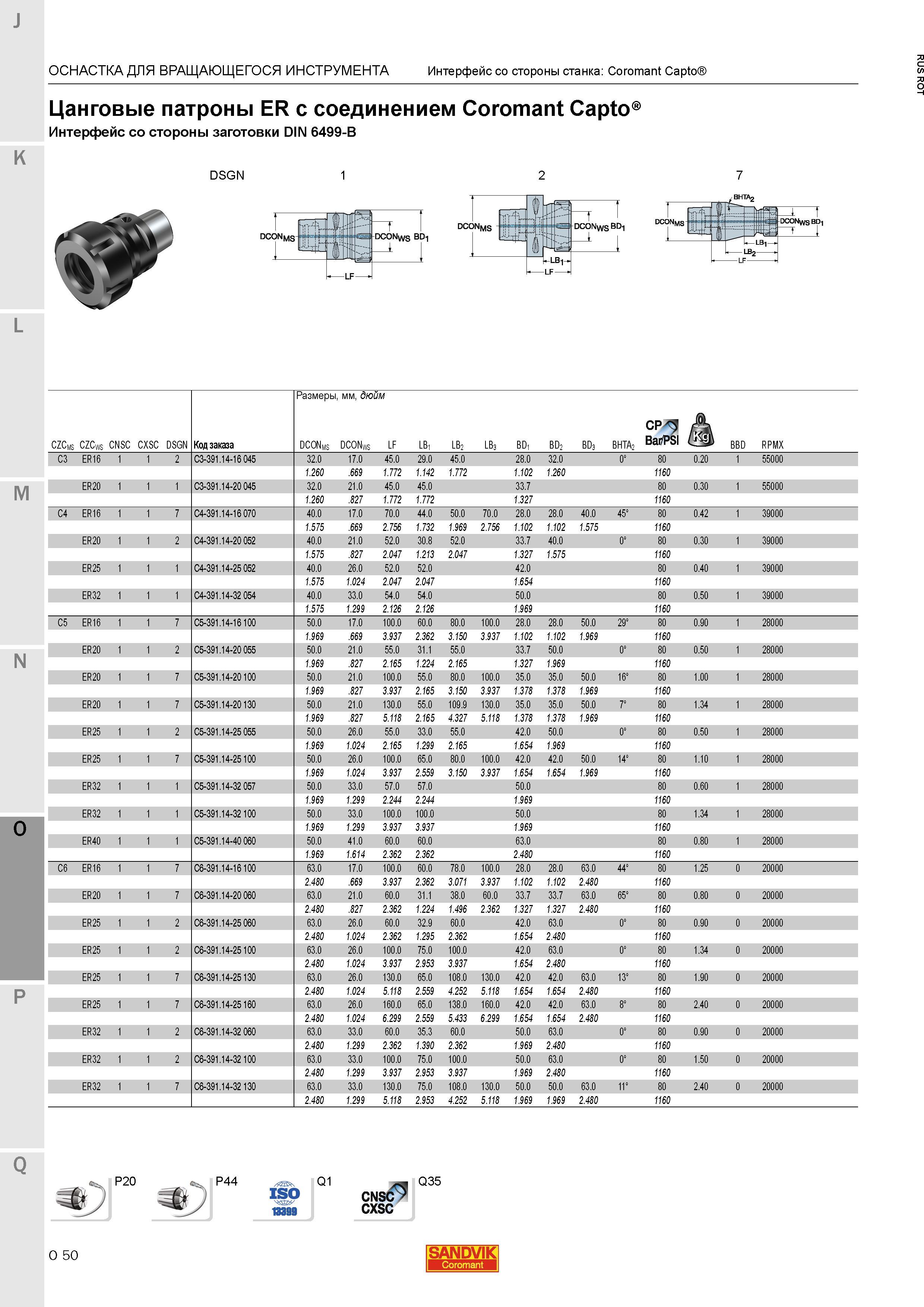 1294 Цанговые патроны Sandvik ER с соединением Coromant Capto Интерфейс со стороны заготовки DIN 6499-B Код заказа Размеры мм дюйм ОСНАСТКА ДЛЯ ВРАЩ Каталог SANDVIK COROMANT 2015 Металлорежущие вращающиеся инструменты и станочная инструментальная оснастка Стр. O50