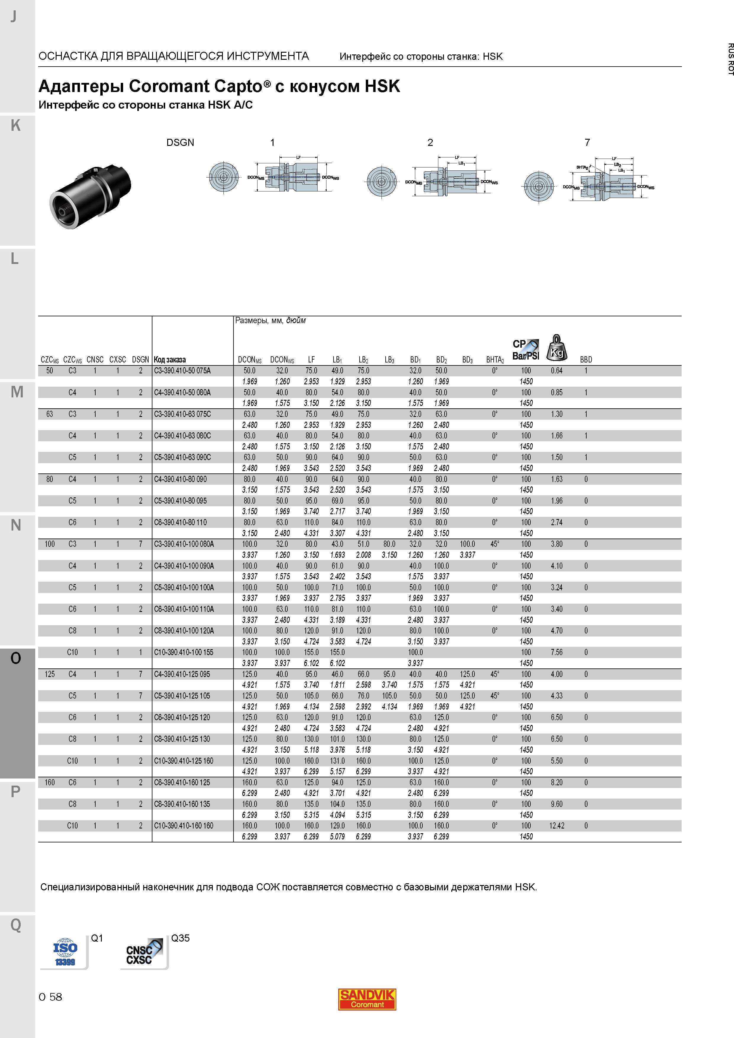 1302 Адаптеры Sandvik Coromant Capto с конусом HSK Интерфейс со стороны станка HSK A C Код заказа Размеры мм дюйм ОСНАСТКА ДЛЯ ВРАЩАЮЩЕГОСЯ ИНСТРУМЕ Каталог SANDVIK COROMANT 2015 Металлорежущие вращающиеся инструменты и станочная инструментальная оснастка Стр. O58