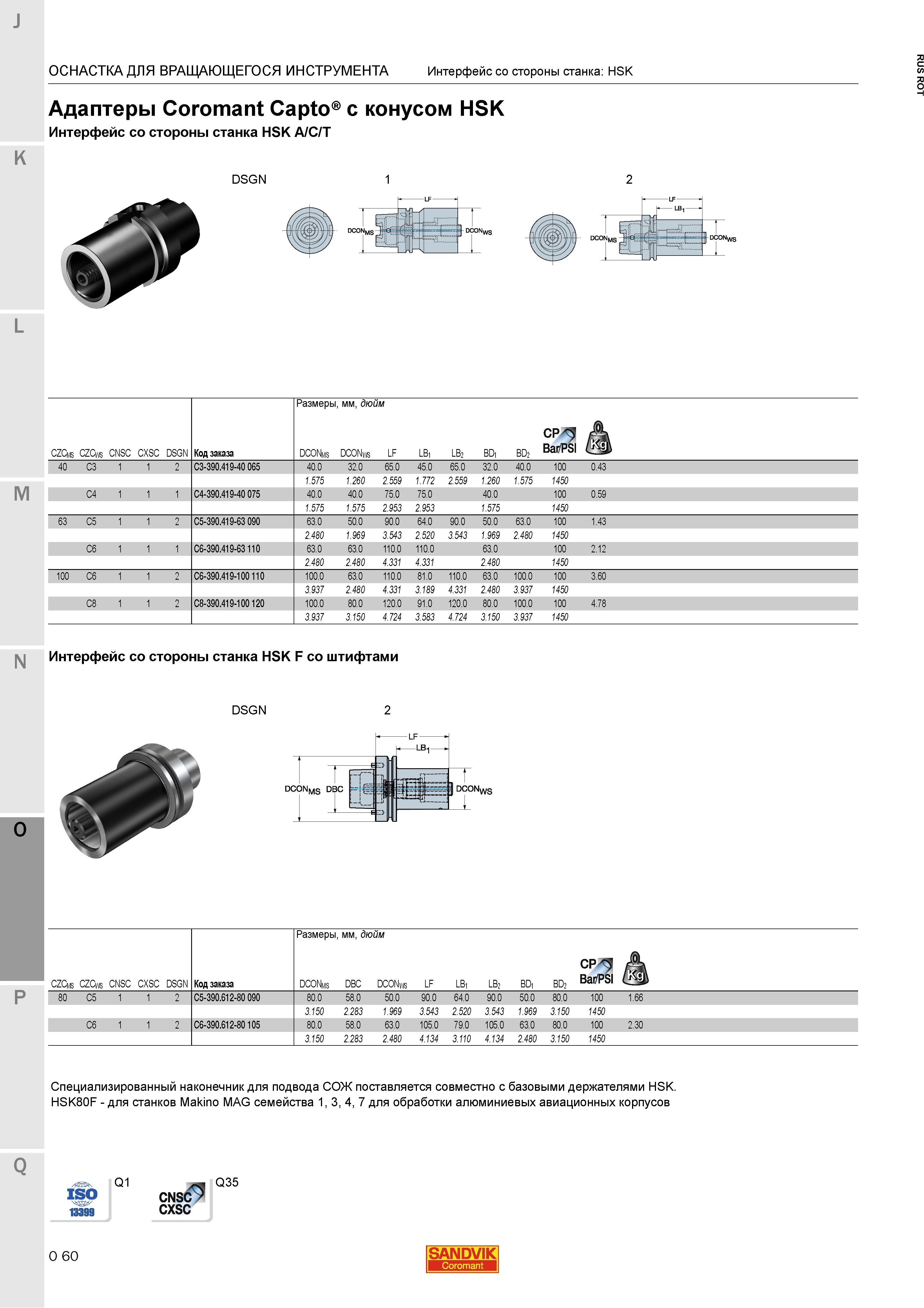 1304 Адаптеры Sandvik Coromant Capto с конусом HSK Интерфейс со стороны станка HSK A C Размеры мм дюйм Код заказа Специализированный наконечник для Каталог SANDVIK COROMANT 2015 Металлорежущие вращающиеся инструменты и станочная инструментальная оснастка Стр. O60