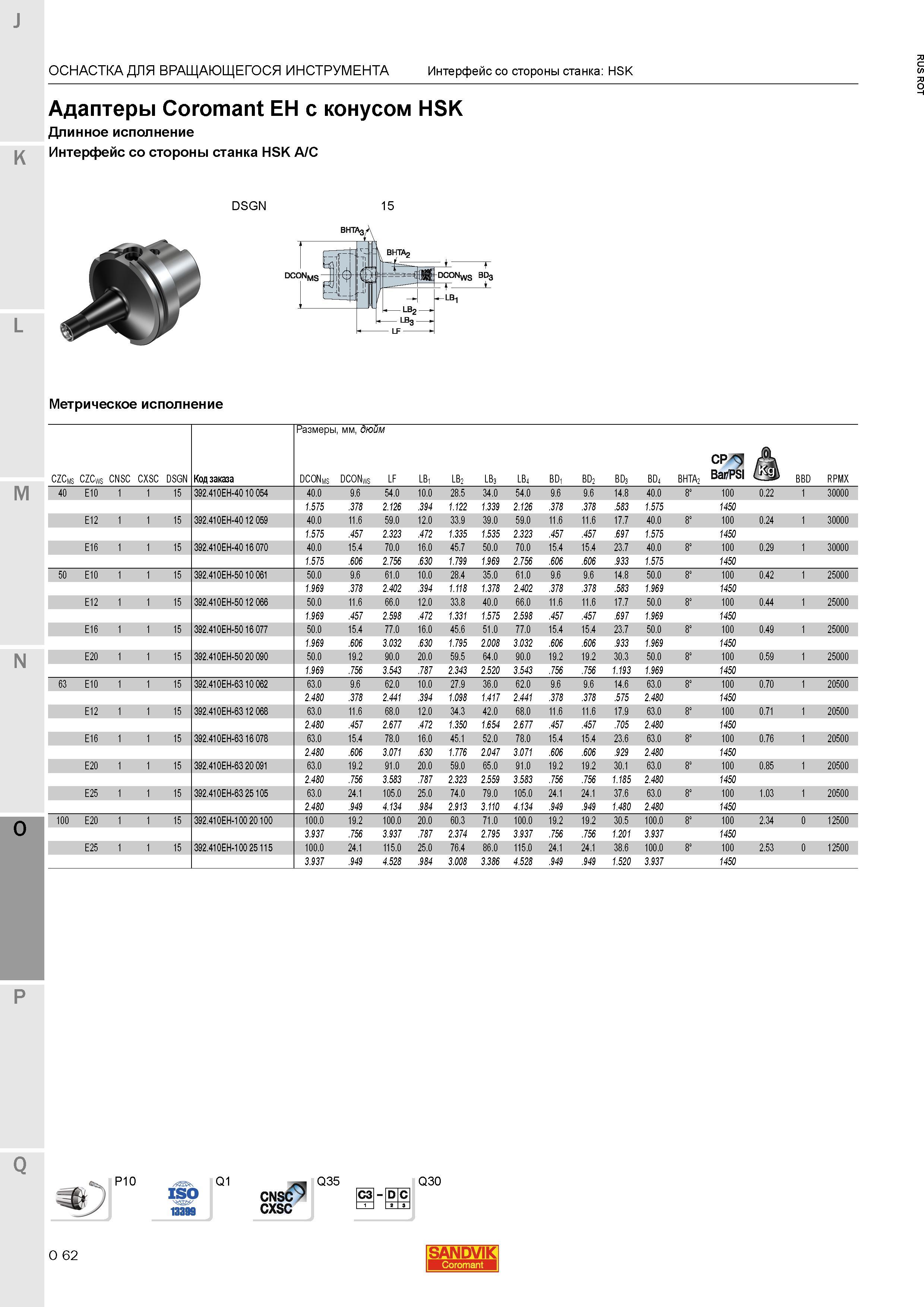 1306 Адаптеры Sandvik Coromant EH с конусом HSK Длинное исполнение Интерфейс со стороны станка HSK A C Метрическое исполнение ОСНАСТКА ДЛЯ ВРАЩАЮЩЕГ Каталог SANDVIK COROMANT 2015 Металлорежущие вращающиеся инструменты и станочная инструментальная оснастка Стр. O62