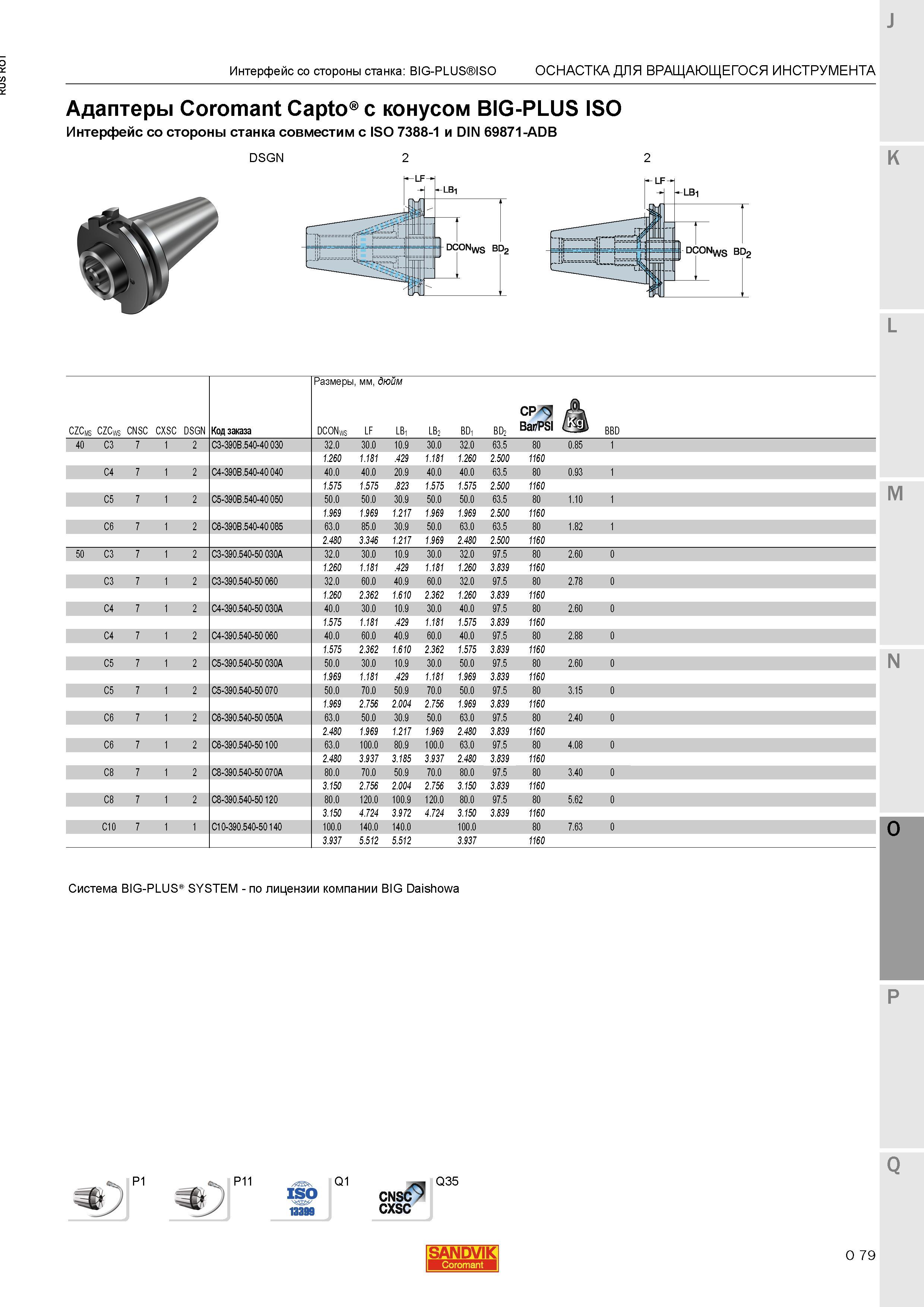 1323 Адаптеры Sandvik Coromant Capto с конусом BIG-PLUS ISO Интерфейс со стороны станка совместим с ISO 7388-1 и DIN 69871-ADB Система BIG-PLUS SYST Каталог SANDVIK COROMANT 2015 Металлорежущие вращающиеся инструменты и станочная инструментальная оснастка Стр. O79