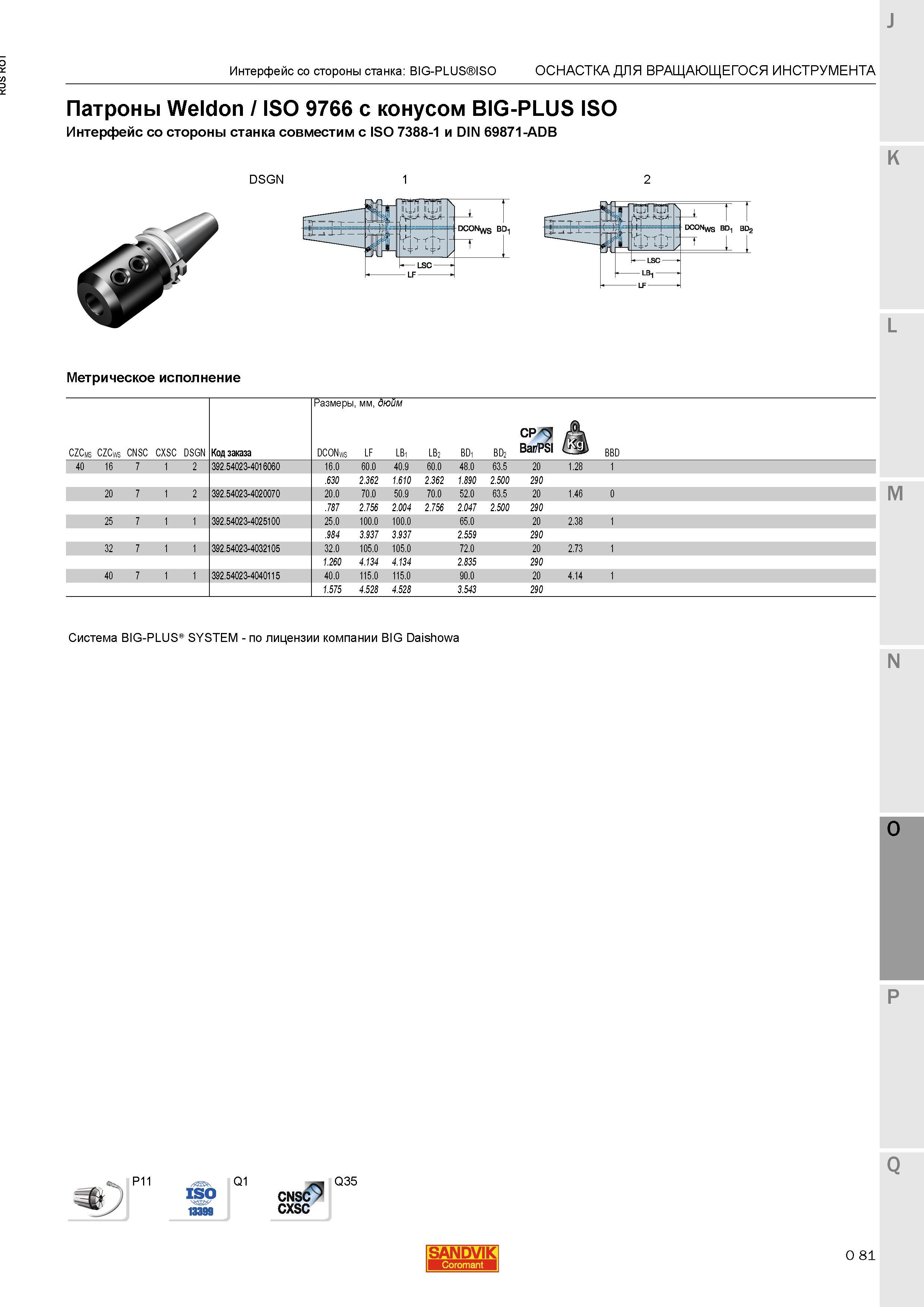 1325 Патроны Sandvik Weldon ISO 9766 с конусом BIG-PLUS ISO Интерфейс со стороны станка совместим с ISO 7388-1 и DIN 69871-ADB Метрическое исполнени Каталог SANDVIK COROMANT 2015 Металлорежущие вращающиеся инструменты и станочная инструментальная оснастка Стр. O81