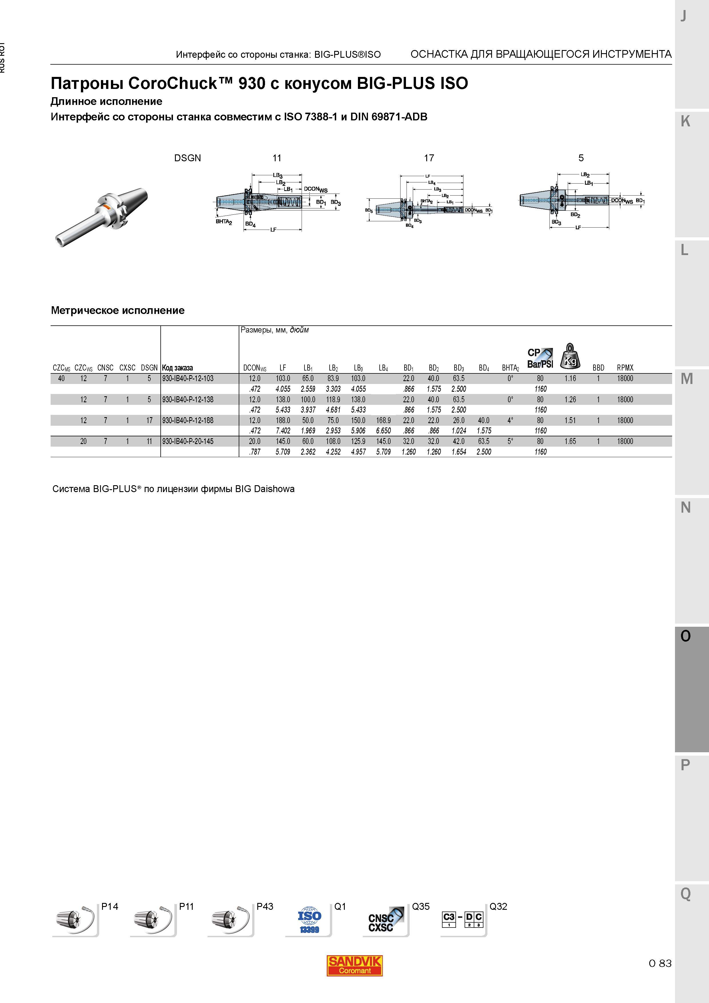1327 Патроны Sandvik CoroChuck 930 с конусом BIG-PLUS ISO Длинное исполнение Интерфейс со стороны станка совместим с ISO 7388-1 и DIN 69871-ADB Метр Каталог SANDVIK COROMANT 2015 Металлорежущие вращающиеся инструменты и станочная инструментальная оснастка Стр. O83