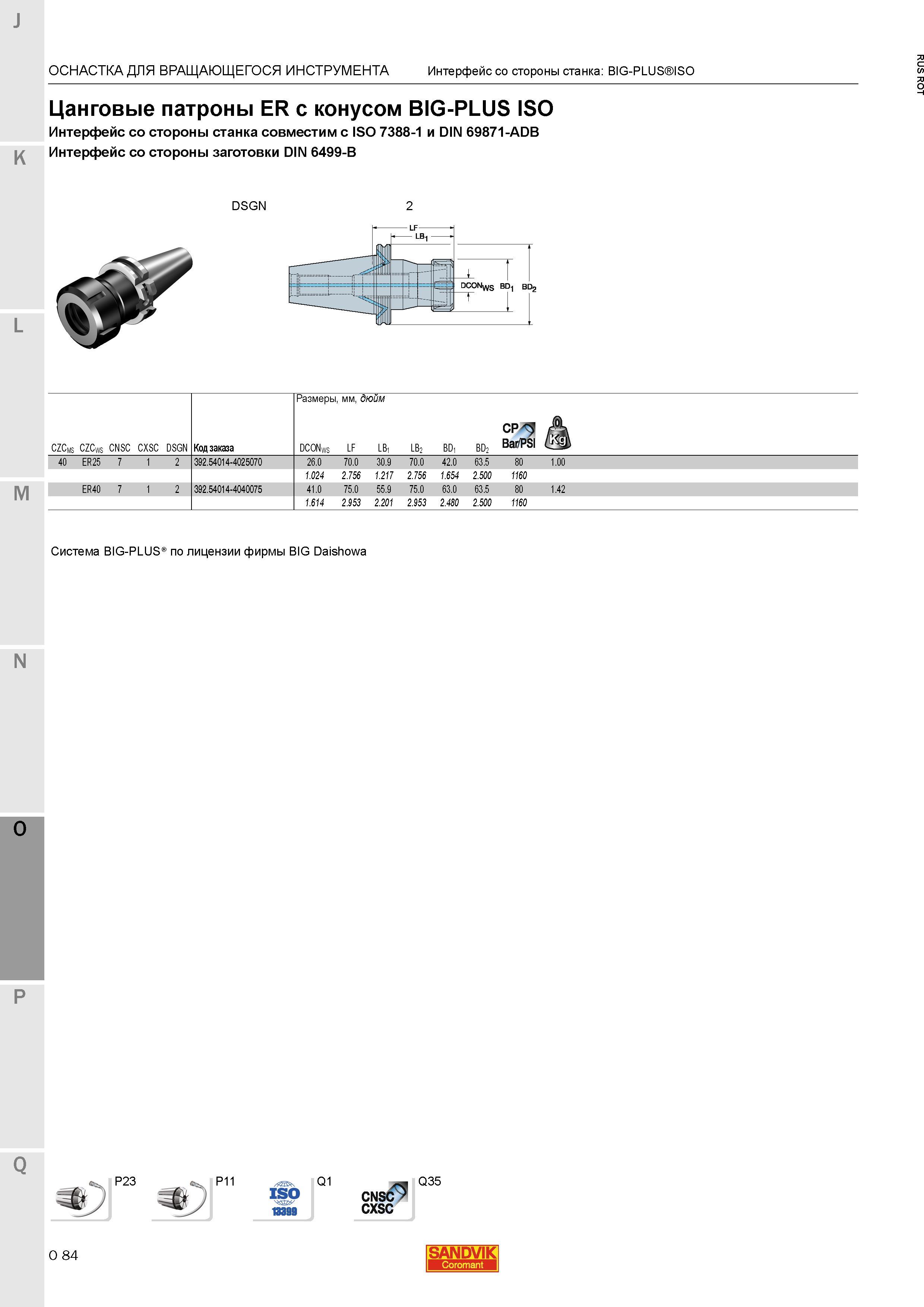 1328 Цанговые патроны Sandvik ER с конусом BIG-PLUS ISO Интерфейс со стороны станка совместим с ISO 7388-1 и DIN 69871-ADB Интерфейс со стороны заго Каталог SANDVIK COROMANT 2015 Металлорежущие вращающиеся инструменты и станочная инструментальная оснастка Стр. O84