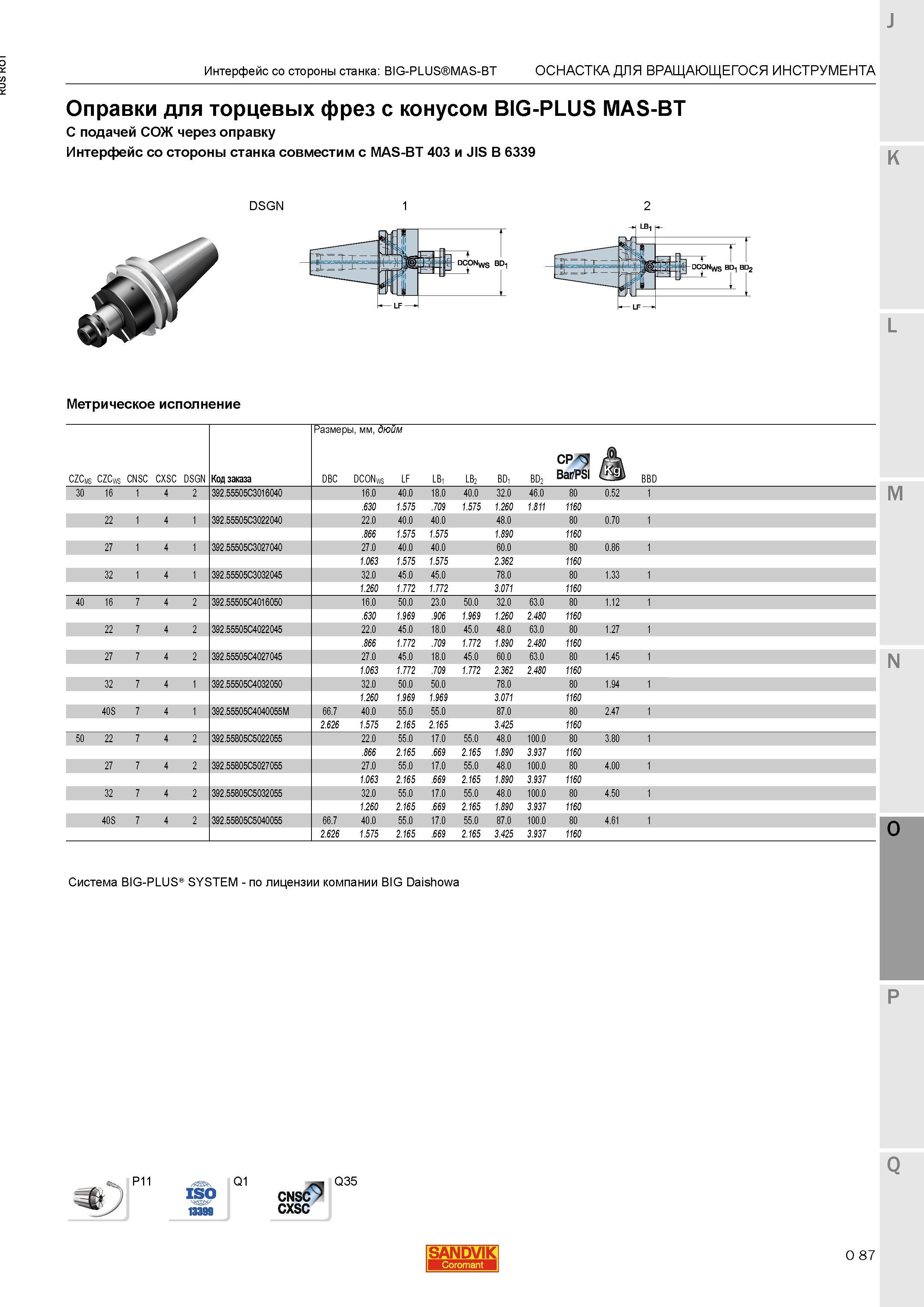 1331 Оправки Sandvik для торцевых фрез с конусом BIG-PLUS MAS-BT С подачей СОЖ через оправку Интерфейс со стороны станка совместим с MAS-BT 403 и JI Каталог SANDVIK COROMANT 2015 Металлорежущие вращающиеся инструменты и станочная инструментальная оснастка Стр. O87