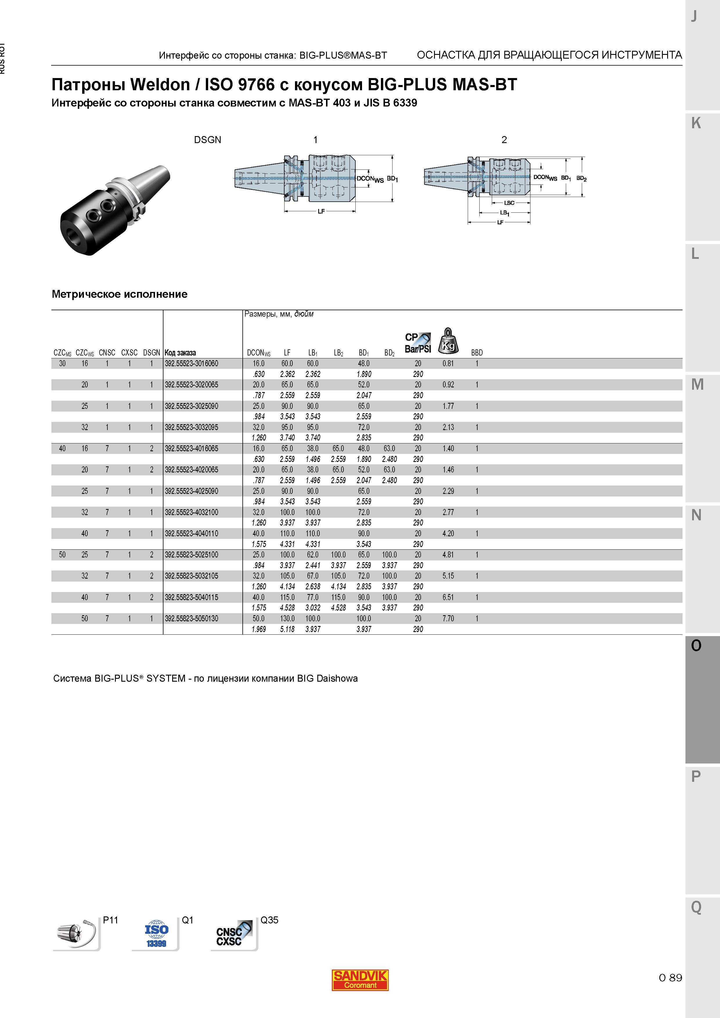 1333 Патроны Sandvik Weldon ISO 9766 с конусом BIG-PLUS MAS-BT Интерфейс со стороны станка совместим с MAS-BT 403 и JIS B 6339 DSGN Метрическое испо Каталог SANDVIK COROMANT 2015 Металлорежущие вращающиеся инструменты и станочная инструментальная оснастка Стр. O89