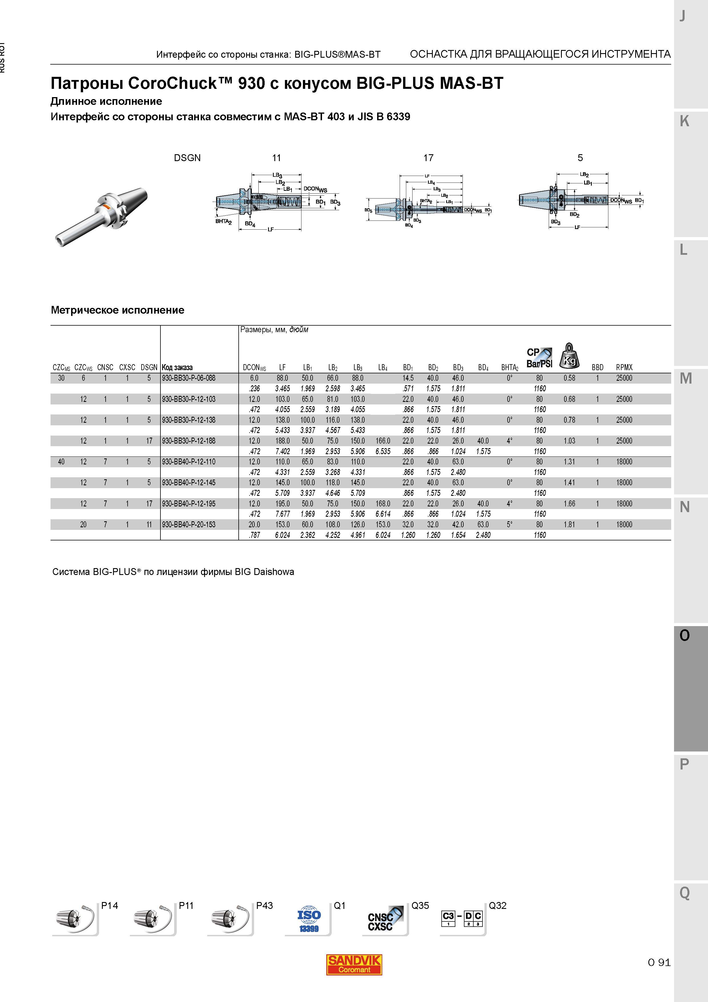 1335 Патроны Sandvik CoroChuck 930 с конусом BIG-PLUS MAS-BT Длинное исполнение Интерфейс со стороны станка совместим с MAS-BT 403 и JIS B 6339 Метр Каталог SANDVIK COROMANT 2015 Металлорежущие вращающиеся инструменты и станочная инструментальная оснастка Стр. O91