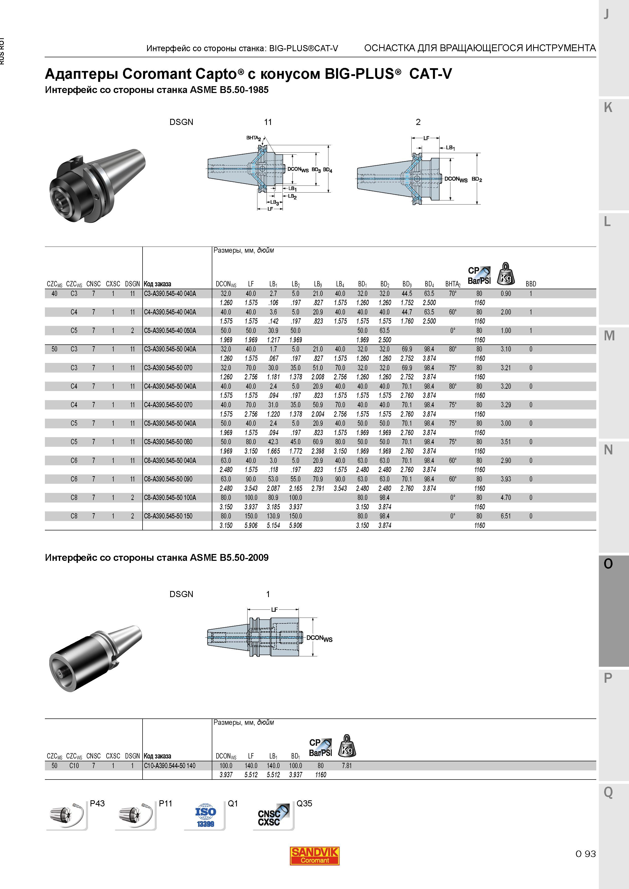 1337 Адаптеры Sandvik Coromant Capto с конусом BIG-PLUS CAT-V Интерфейс со стороны станка ASME B5 50-1985 Код заказа Размеры мм дюйм Интерфейс со ст Каталог SANDVIK COROMANT 2015 Металлорежущие вращающиеся инструменты и станочная инструментальная оснастка Стр. O93