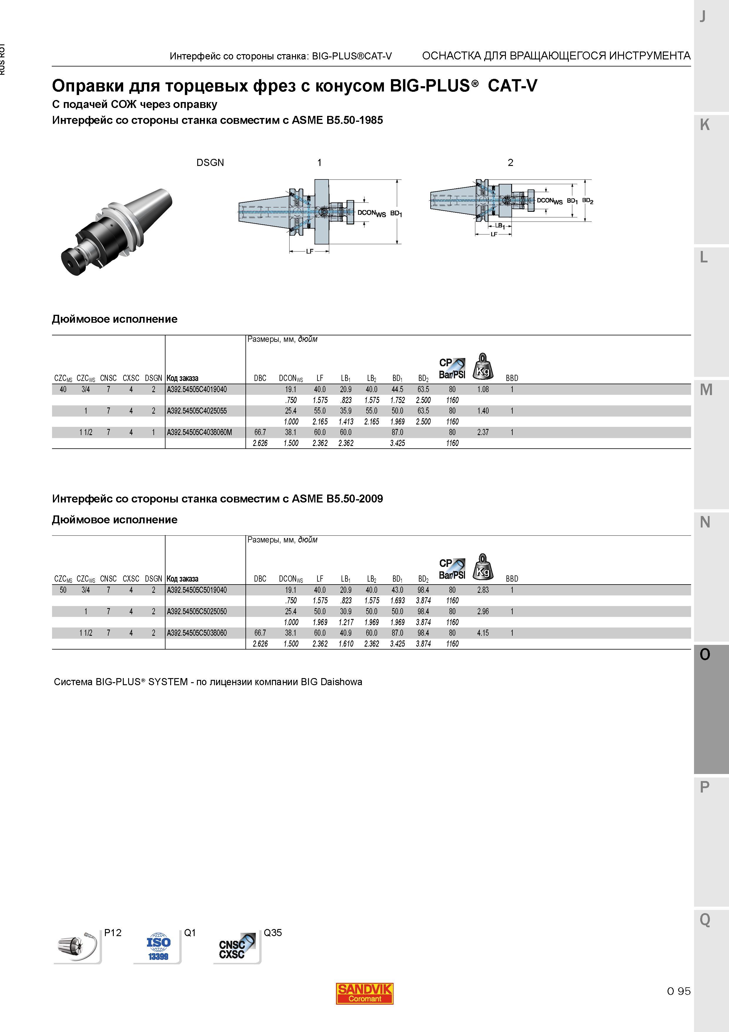 1339 Оправки Sandvik для торцевых фрез с конусом BIG-PLUS CAT-V С подачей СОЖ через оправку Интерфейс со стороны станка совместим с ASME B5 50-1985 Каталог SANDVIK COROMANT 2015 Металлорежущие вращающиеся инструменты и станочная инструментальная оснастка Стр. O95