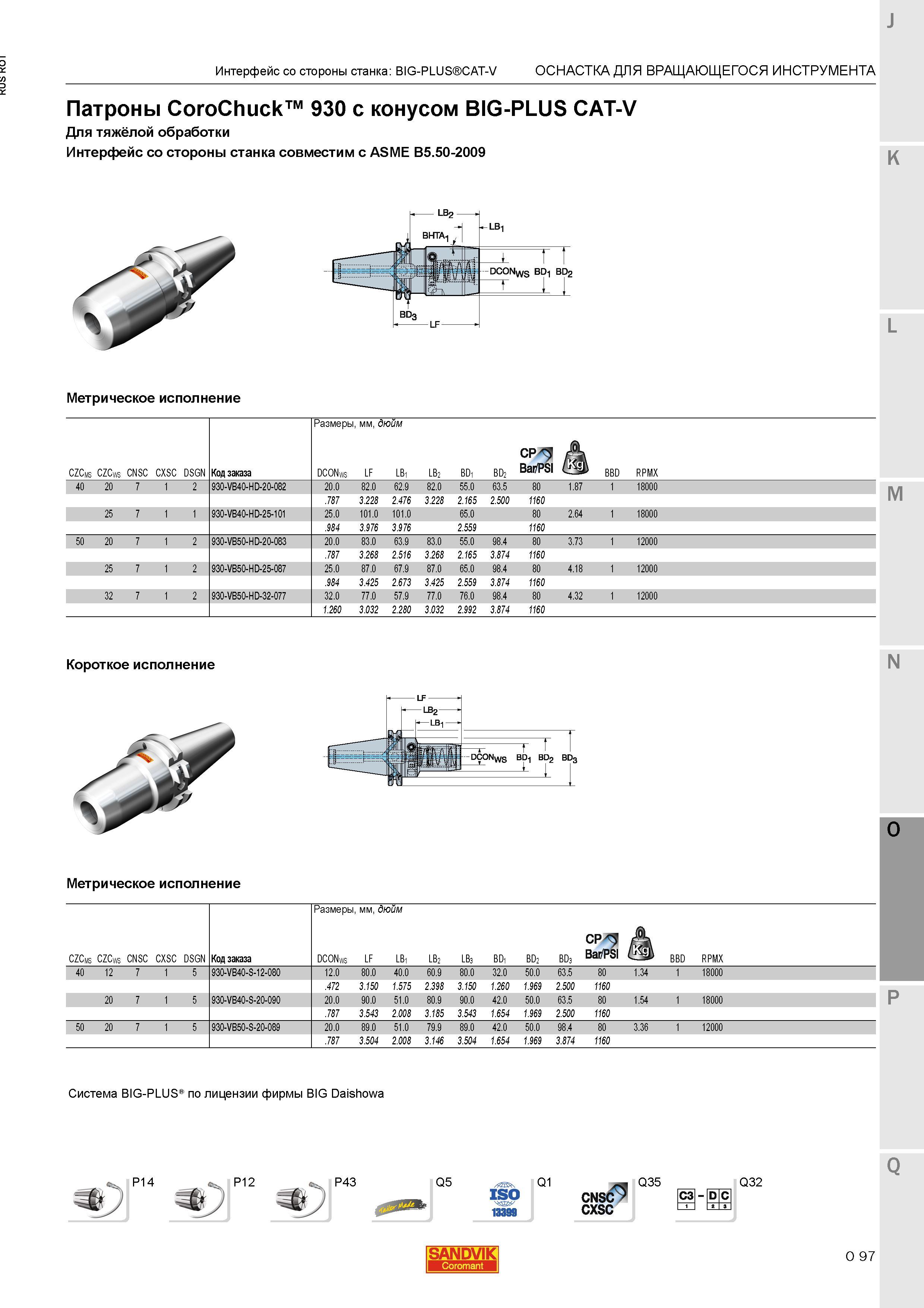 1341 Патроны Sandvik CoroChuck 930 с конусом BIG-PLUS CAT-V Для тяжёлой обработки Интерфейс со стороны станка совместим с ASME B5 50-2009 Метрическо Каталог SANDVIK COROMANT 2015 Металлорежущие вращающиеся инструменты и станочная инструментальная оснастка Стр. O97
