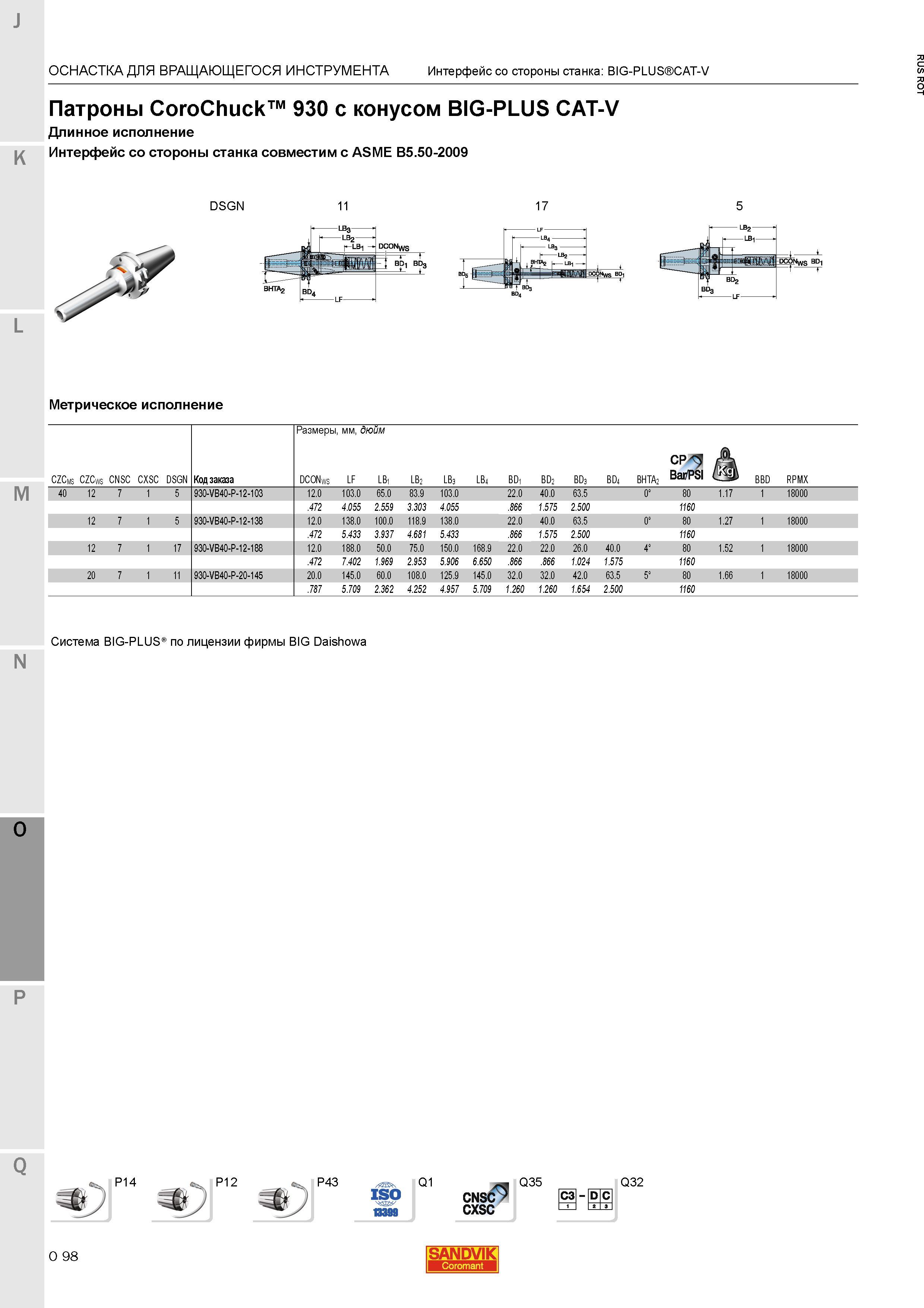 1342 Патроны Sandvik CoroChuck 930 с конусом BIG-PLUS CAT-V Длинное исполнение Интерфейс со стороны станка совместим с ASME B5 50-2009 Метрическое и Каталог SANDVIK COROMANT 2015 Металлорежущие вращающиеся инструменты и станочная инструментальная оснастка Стр. O98
