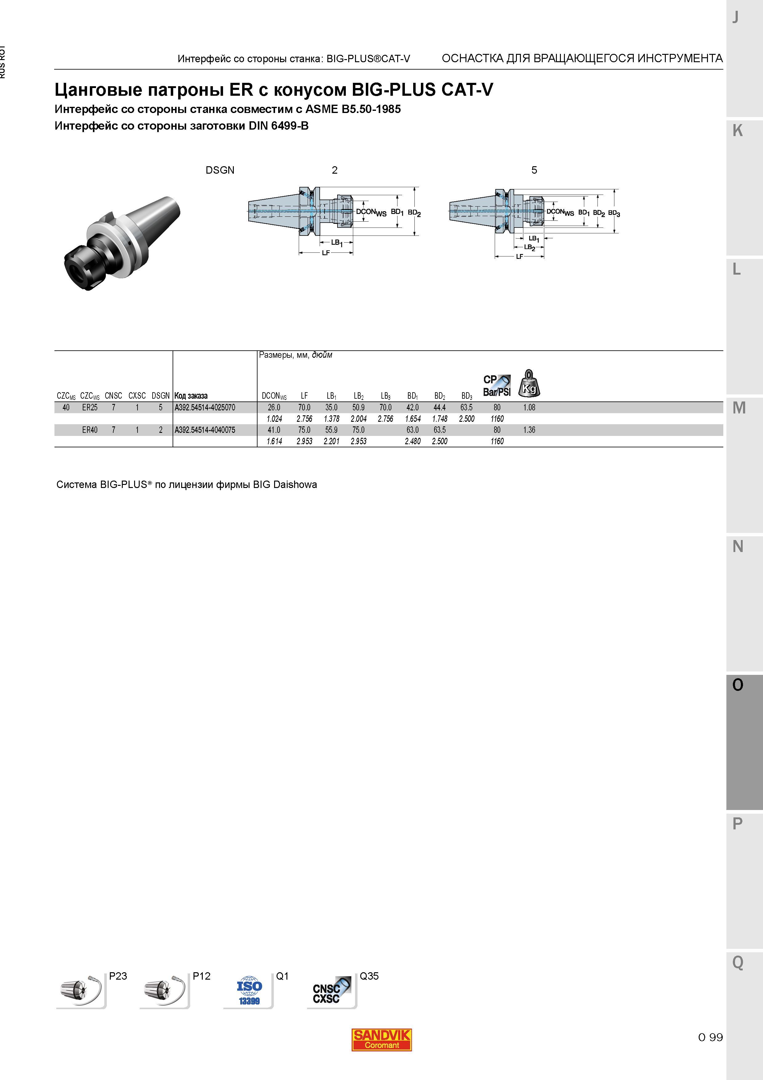 1343 Цанговые патроны Sandvik ER с конусом BIG-PLUS CAT-V Интерфейс со стороны станка совместим с ASME B5 50-1985 Система BIG-PLUS по лицензии фирмы Каталог SANDVIK COROMANT 2015 Металлорежущие вращающиеся инструменты и станочная инструментальная оснастка Стр. O99
