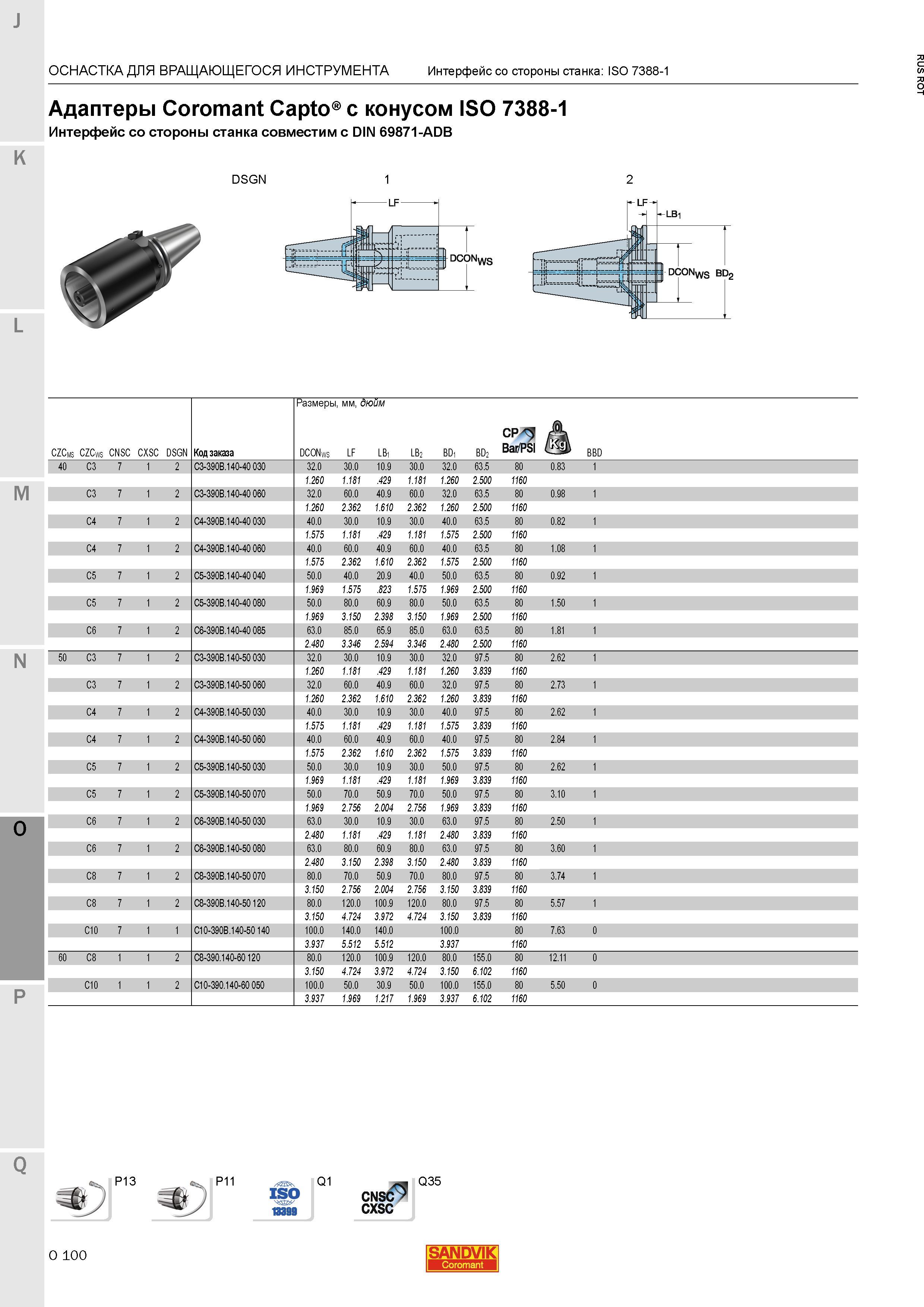 1344 Адаптеры Sandvik Coromant Capto с конусом ISO 7388-1 Интерфейс со стороны станка совместим с DIN 69871-ADB Размеры мм дюйм Код заказа ОСНАСТКА Каталог SANDVIK COROMANT 2015 Металлорежущие вращающиеся инструменты и станочная инструментальная оснастка Стр. O100