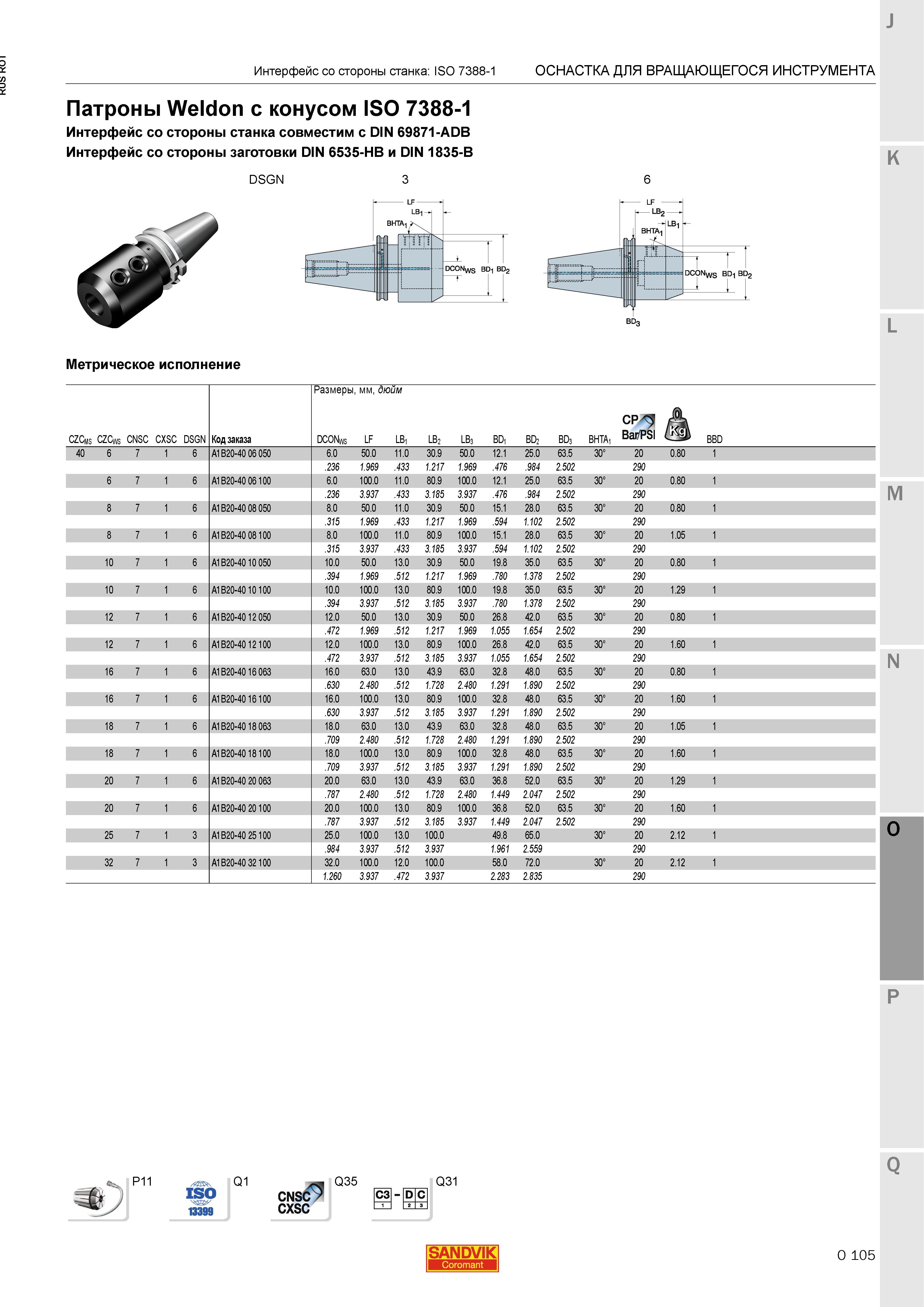 1349 Патроны Sandvik Weldon с конусом ISO 7388-1 Интерфейс со стороны станка совместим с DIN 69871-ADB Интерфейс со стороны заготовки DIN 6535-HB и Каталог SANDVIK COROMANT 2015 Металлорежущие вращающиеся инструменты и станочная инструментальная оснастка Стр. O105