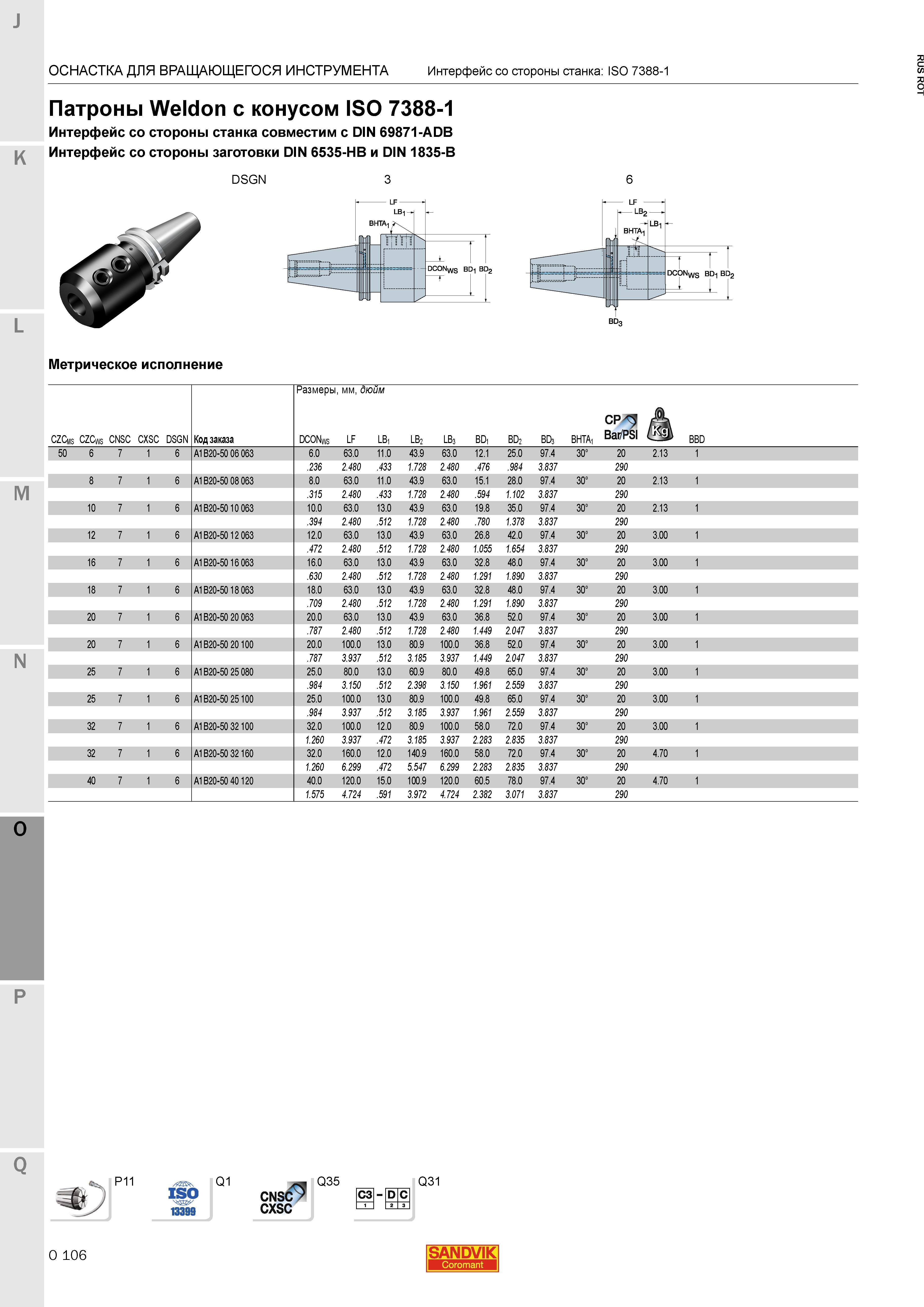 1350 Патроны Sandvik Weldon с конусом ISO 7388-1 Интерфейс со стороны станка совместим с DIN 69871-ADB Интерфейс со стороны заготовки DIN 6535-HB и Каталог SANDVIK COROMANT 2015 Металлорежущие вращающиеся инструменты и станочная инструментальная оснастка Стр. O106