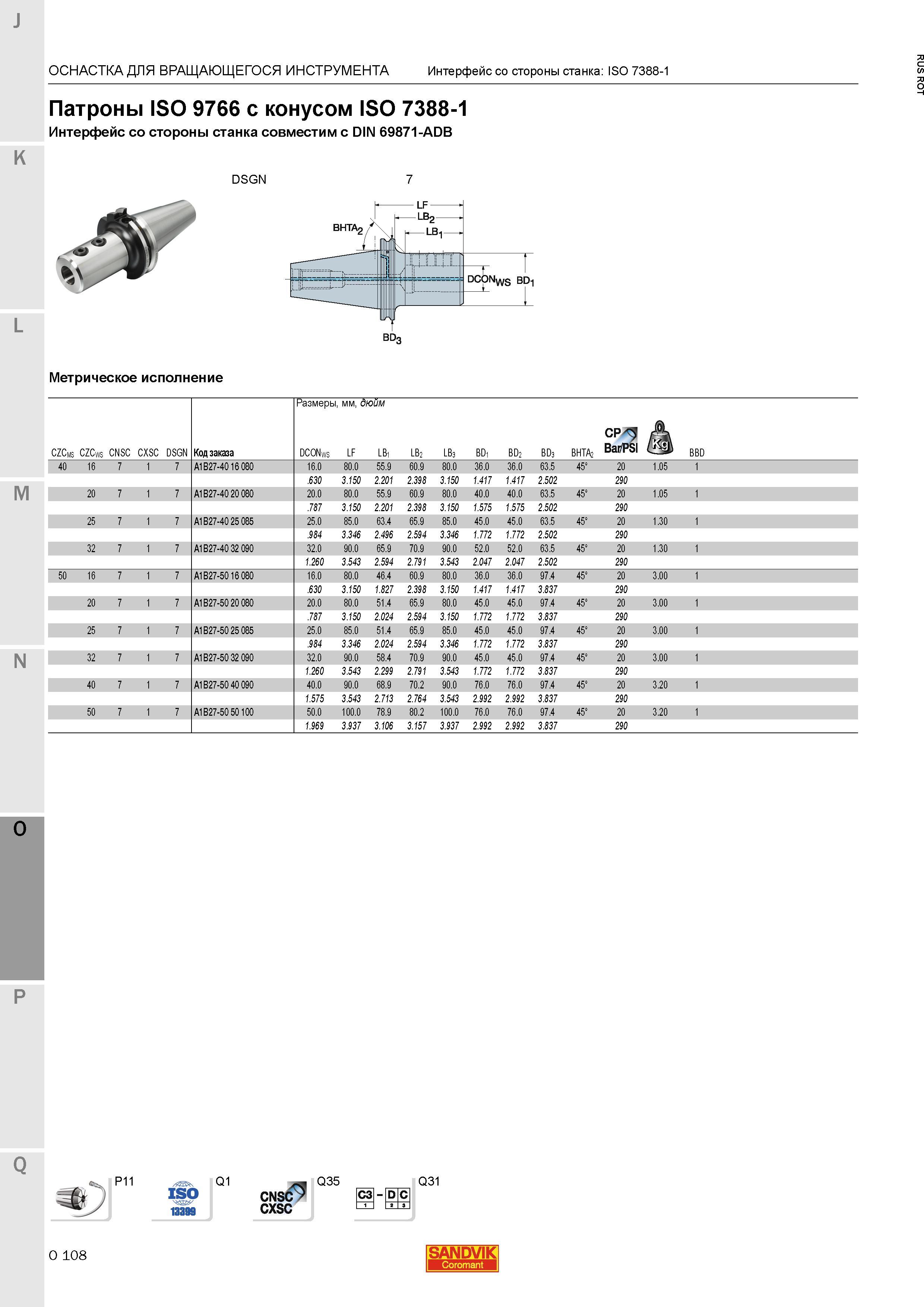 1352 Патроны Sandvik ISO 9766 с конусом ISO 7388-1 Интерфейс со стороны станка совместим с DIN 69871-ADB DSGN BD3 Метрическое исполнение ОСНАСТКА ДЛ Каталог SANDVIK COROMANT 2015 Металлорежущие вращающиеся инструменты и станочная инструментальная оснастка Стр. O108