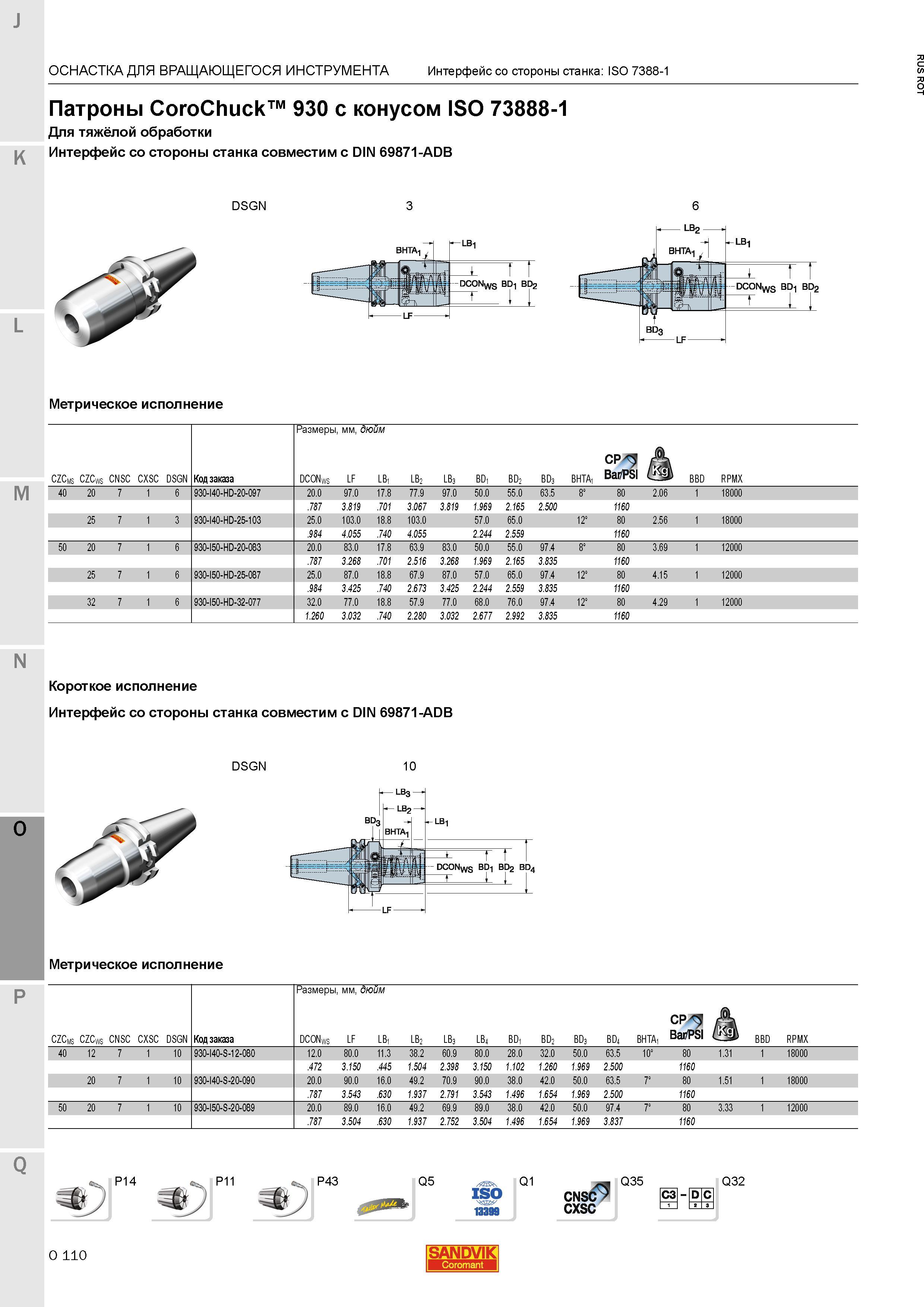 1354 Патроны Sandvik CoroChuck 930 с конусом ISO 73888-1 Для тяжёлой обработки Интерфейс со стороны станка совместим с DIN 69871-ADB ОСНАСТКА ДЛЯ ВР Каталог SANDVIK COROMANT 2015 Металлорежущие вращающиеся инструменты и станочная инструментальная оснастка Стр. O110