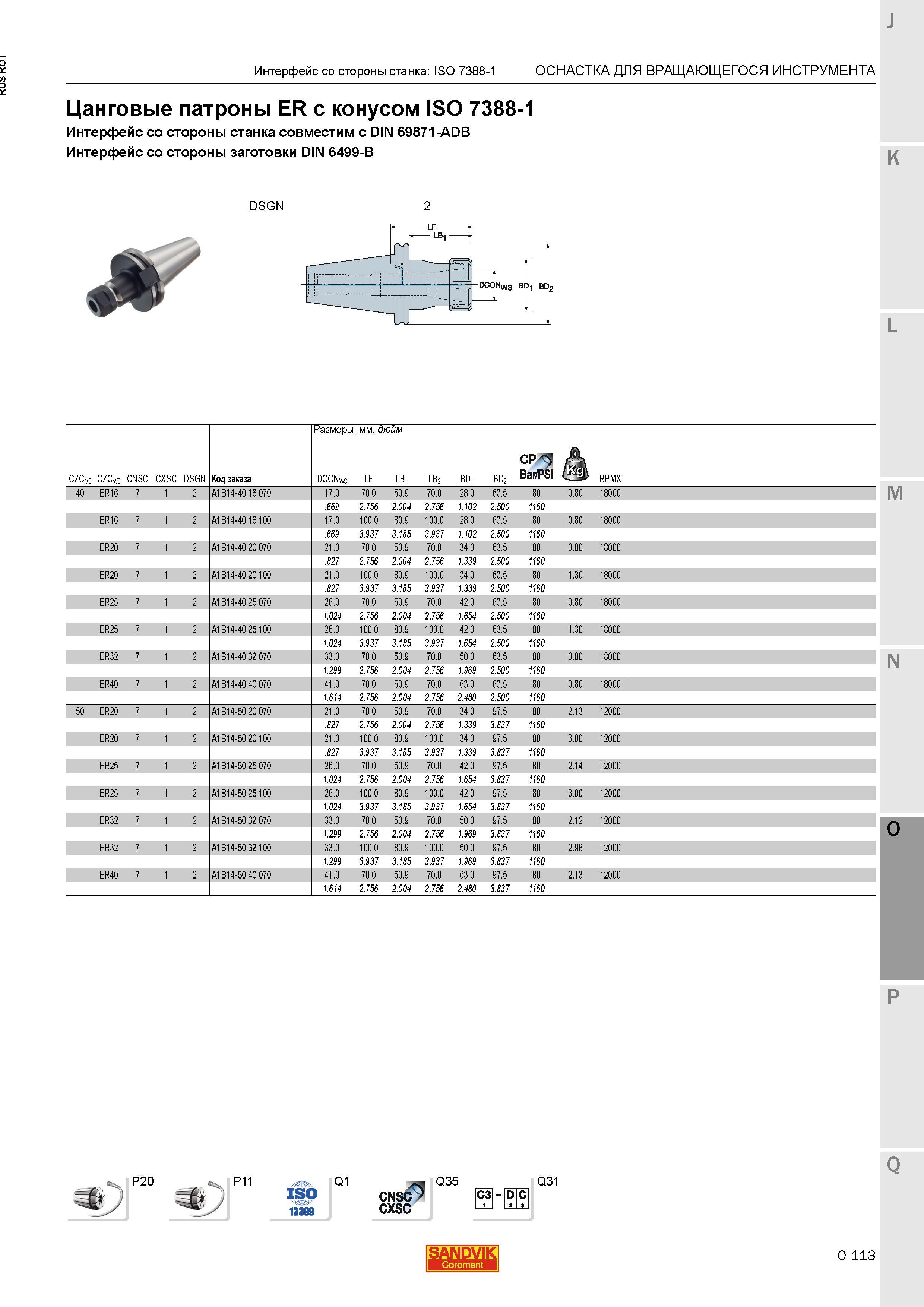 1357 Цанговые патроны Sandvik ER с конусом ISO 7388-1 Интерфейс со стороны станка совместим с DIN 69871-ADB Интерфейс со стороны заготовки DIN 6499- Каталог SANDVIK COROMANT 2015 Металлорежущие вращающиеся инструменты и станочная инструментальная оснастка Стр. O113