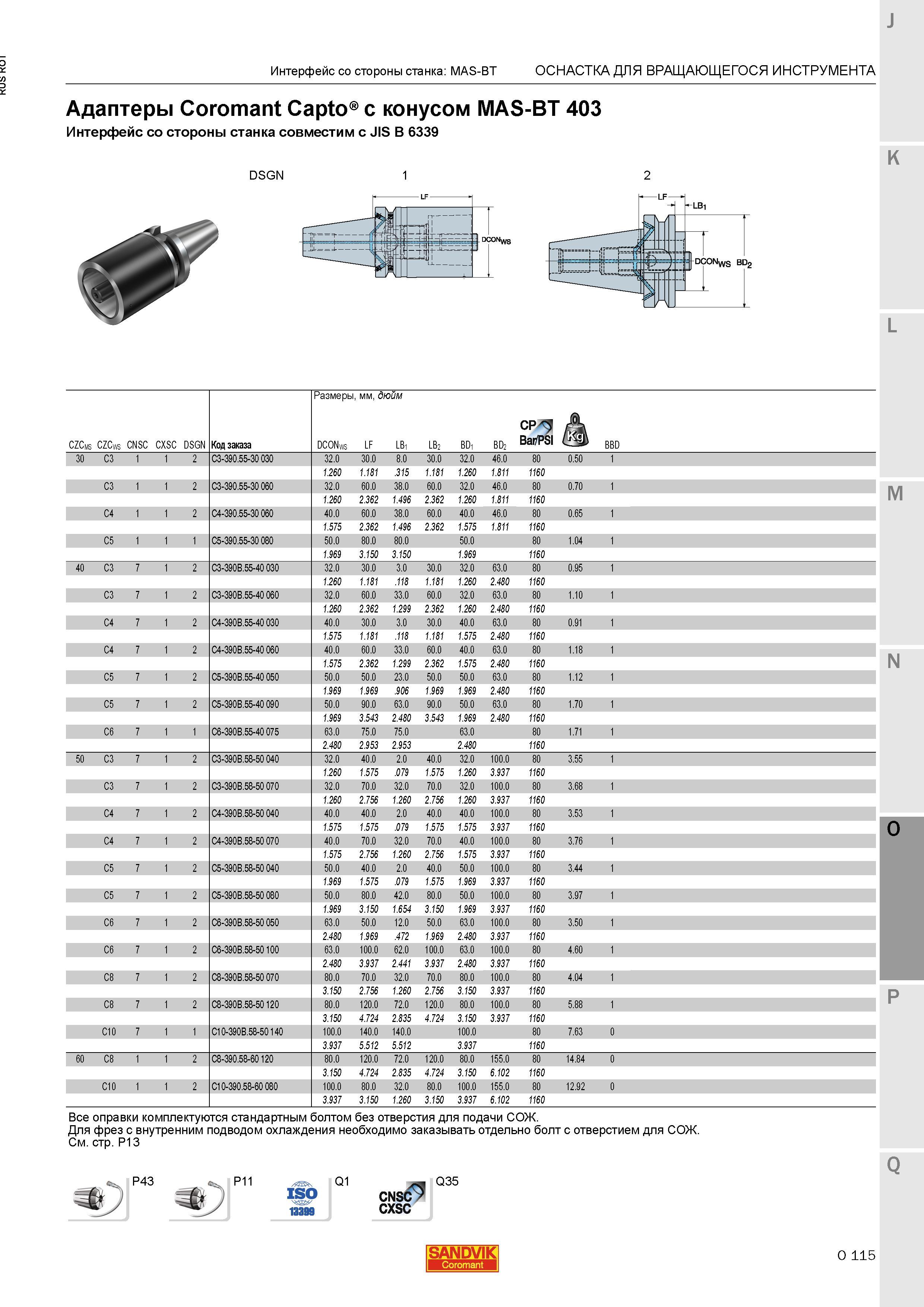 1359 Адаптеры Sandvik Coromant Capto с конусом MAS-BT 403 Интерфейс со стороны станка совместим с JIS B 6339 Размеры мм дюйм Код заказа Интерфейс со Каталог SANDVIK COROMANT 2015 Металлорежущие вращающиеся инструменты и станочная инструментальная оснастка Стр. O115