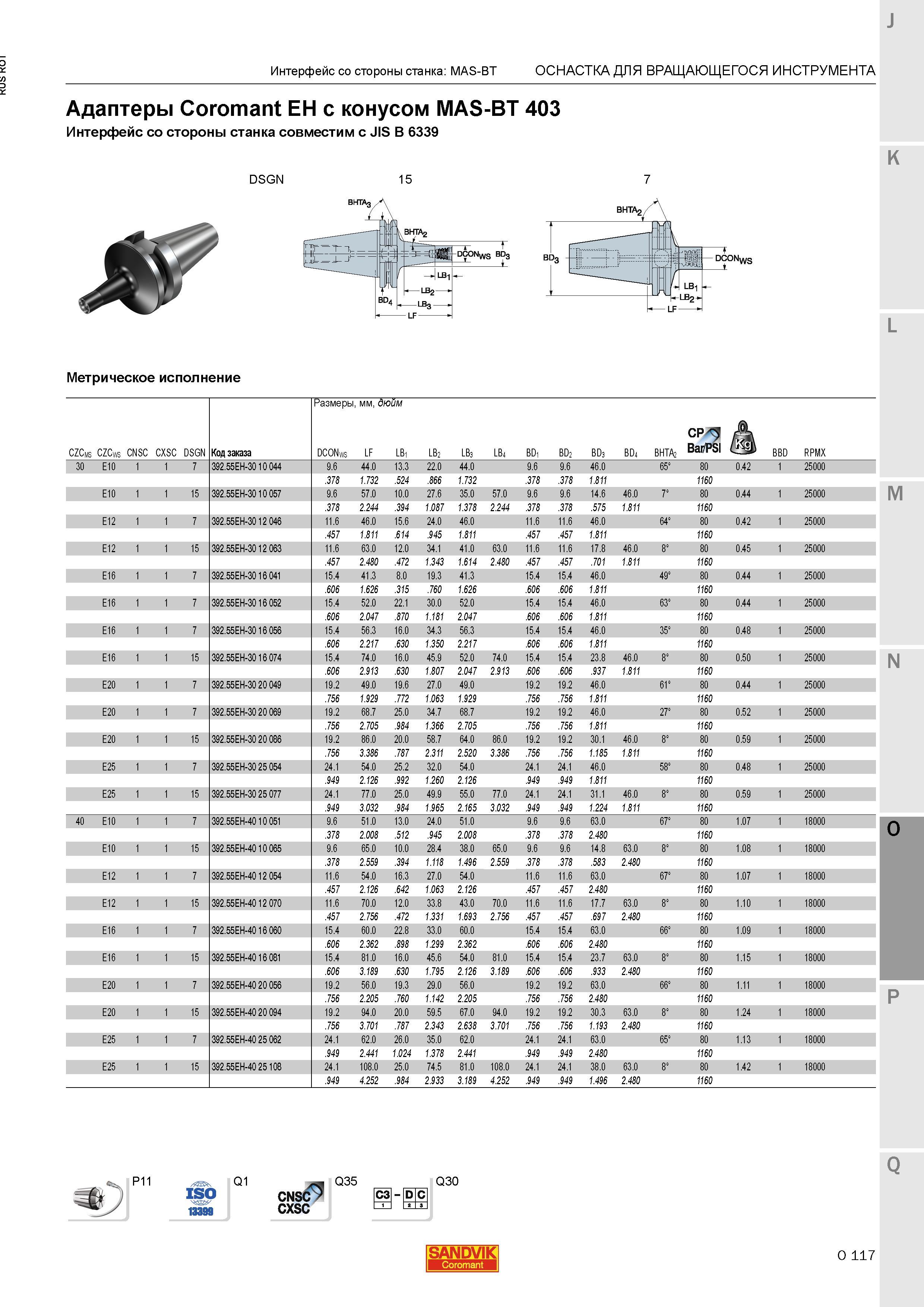1361 Адаптеры Sandvik Coromant EH с конусом MAS-BT 403 Интерфейс со стороны станка совместим с JIS B 6339 Метрическое исполнение Код заказа Размеры Каталог SANDVIK COROMANT 2015 Металлорежущие вращающиеся инструменты и станочная инструментальная оснастка Стр. O117