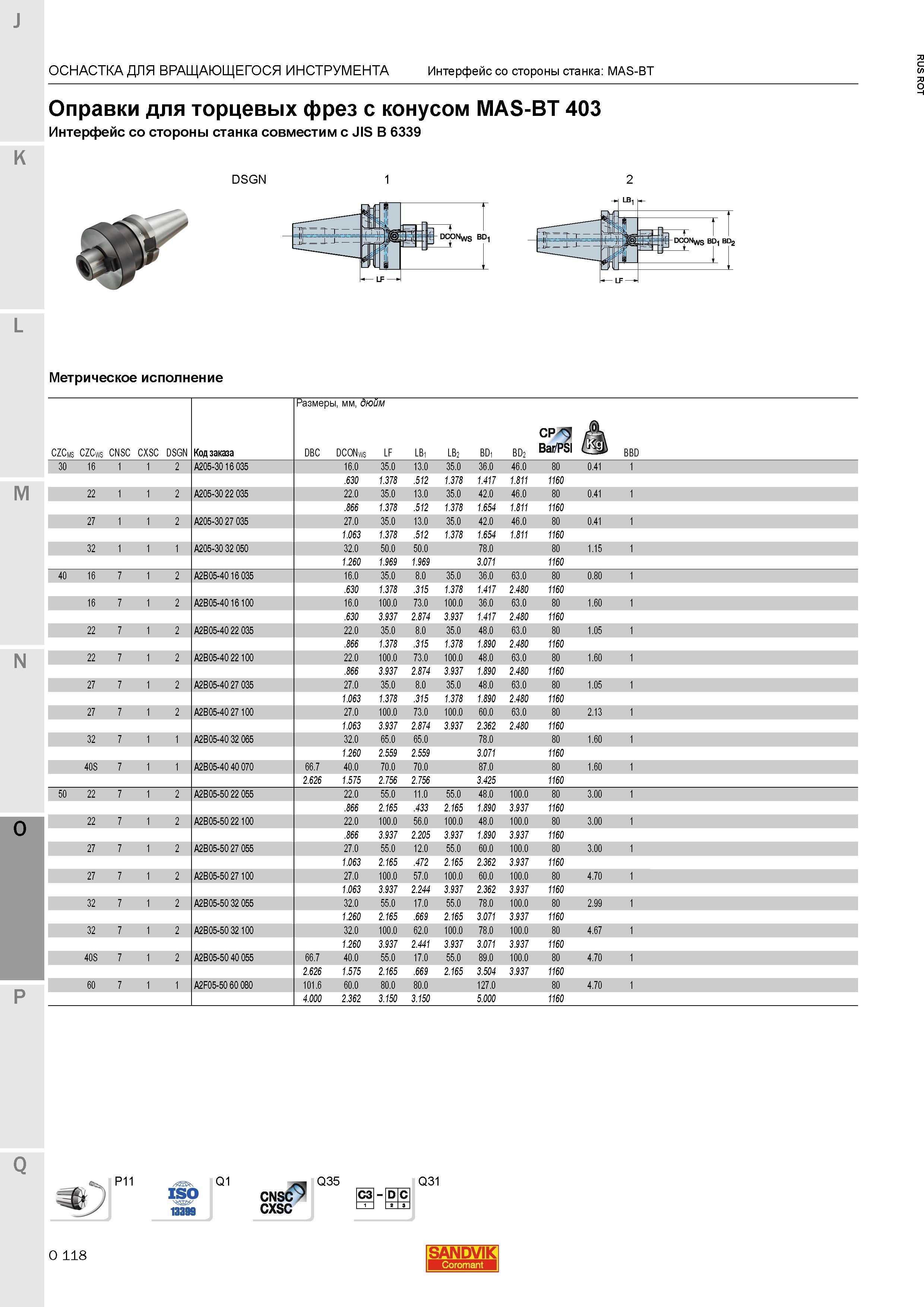 1362 Оправки Sandvik для торцевых фрез с конусом MAS-BT 403 Интерфейс со стороны станка совместим с JIS B 6339 Метрическое исполнение ОСНАСТКА ДЛЯ В Каталог SANDVIK COROMANT 2015 Металлорежущие вращающиеся инструменты и станочная инструментальная оснастка Стр. O118