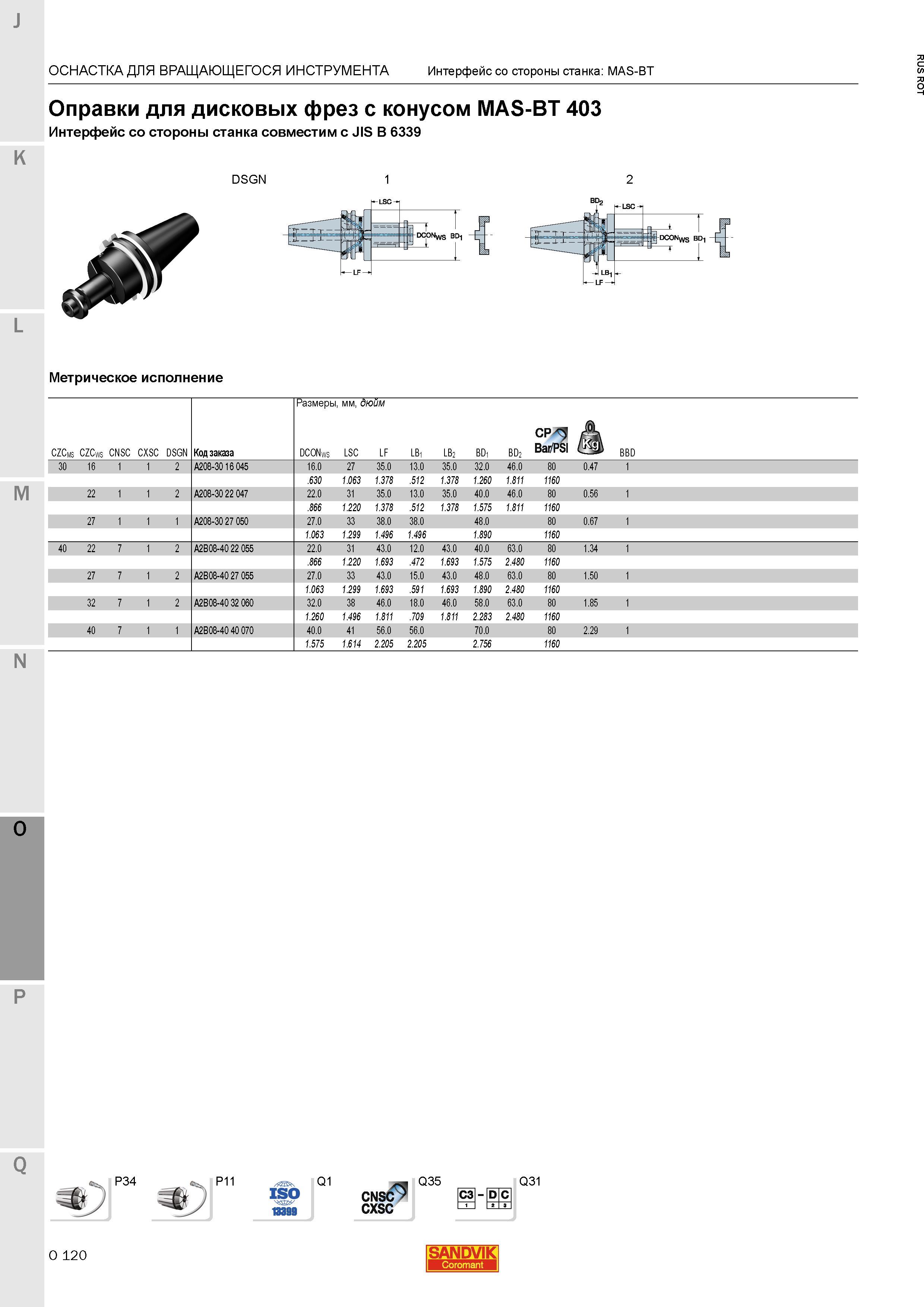 1364 Оправки Sandvik для дисковых фрез с конусом MAS-BT 403 Интерфейс со стороны станка совместим с JIS B 6339 Метрическое исполнение ОСНАСТКА ДЛЯ В Каталог SANDVIK COROMANT 2015 Металлорежущие вращающиеся инструменты и станочная инструментальная оснастка Стр. O120