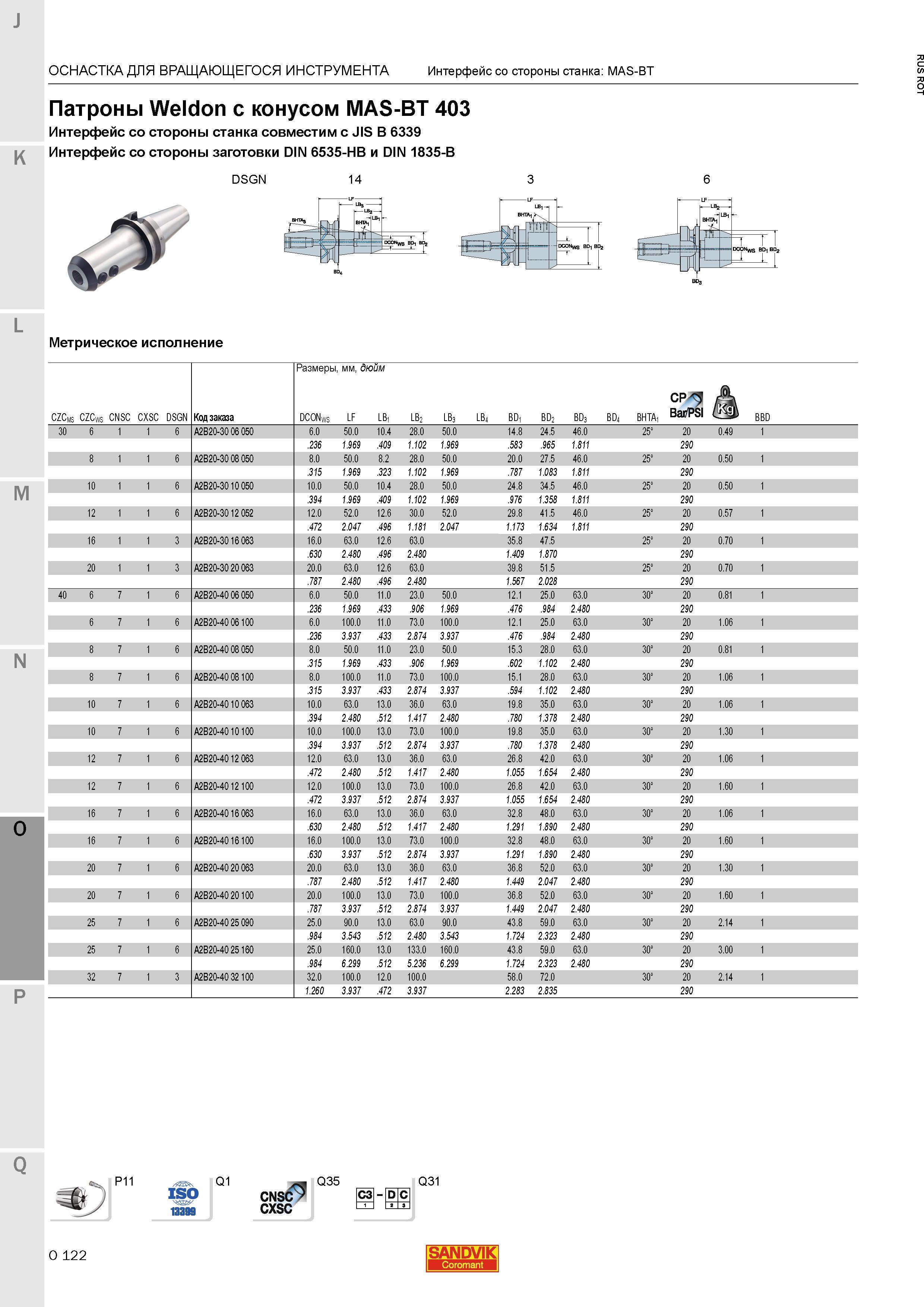 1366 Патроны Sandvik Weldon с конусом MAS-BT 403 Интерфейс со стороны станка совместим с JIS B 6339 Интерфейс со стороны заготовки DIN 6535-HB и DIN Каталог SANDVIK COROMANT 2015 Металлорежущие вращающиеся инструменты и станочная инструментальная оснастка Стр. O122