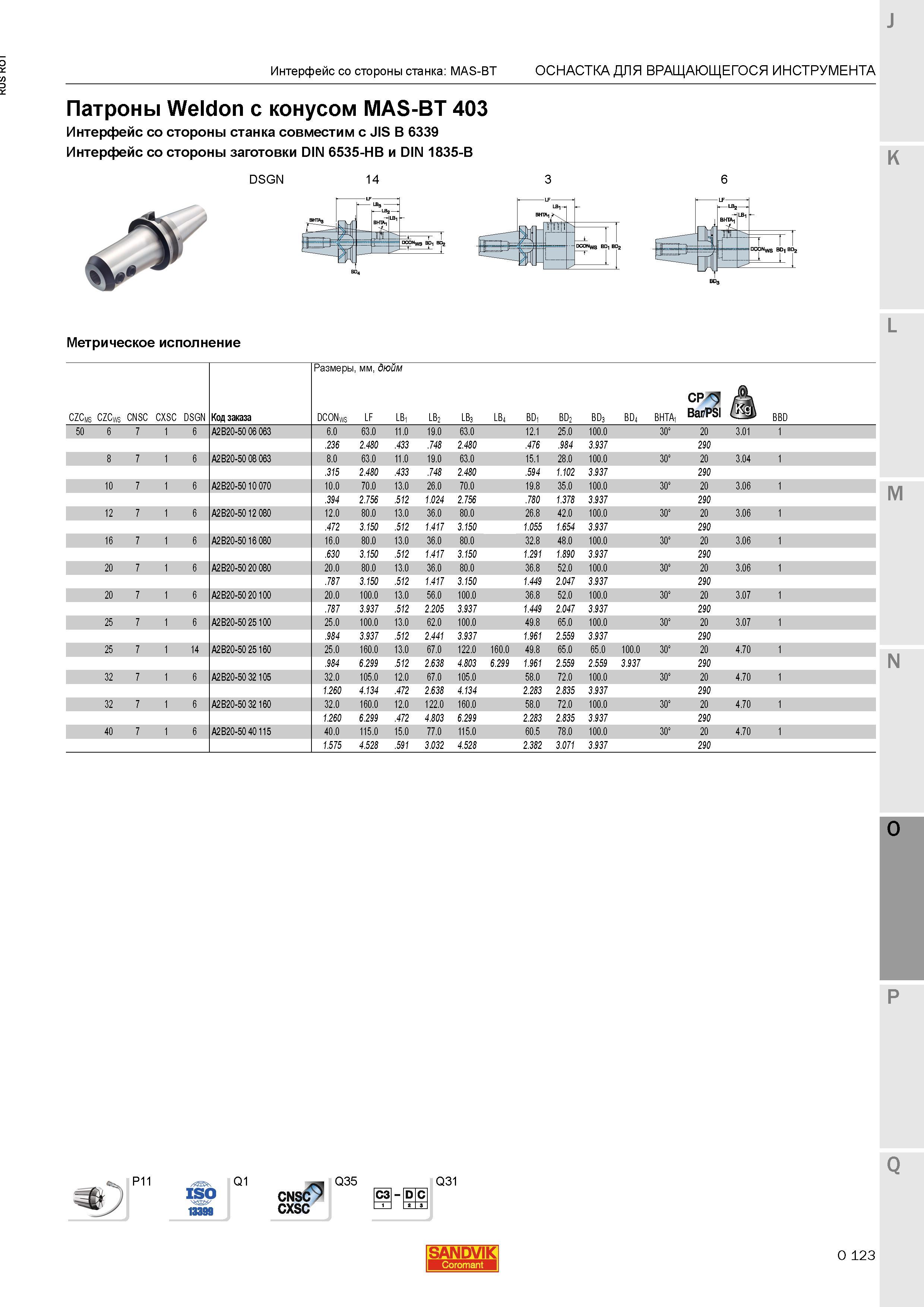1367 Патроны Sandvik Weldon с конусом MAS-BT 403 Интерфейс со стороны станка совместим с JIS B 6339 Интерфейс со стороны заготовки DIN 6535-HB и DIN Каталог SANDVIK COROMANT 2015 Металлорежущие вращающиеся инструменты и станочная инструментальная оснастка Стр. O123